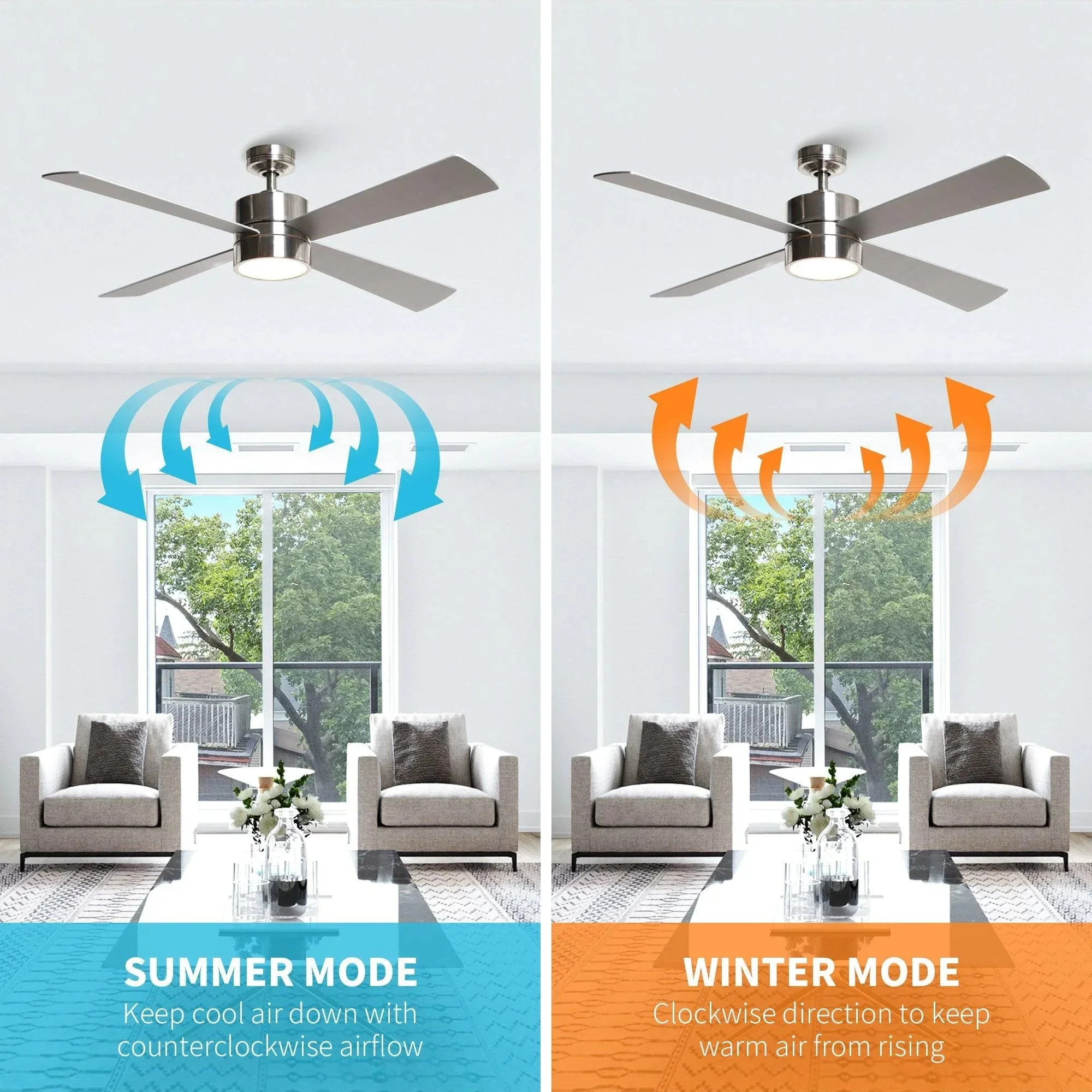 Parrot Uncle 52-Inch Bucholz Industrial Ceiling Fan with Dimmable LED Light - Image 19