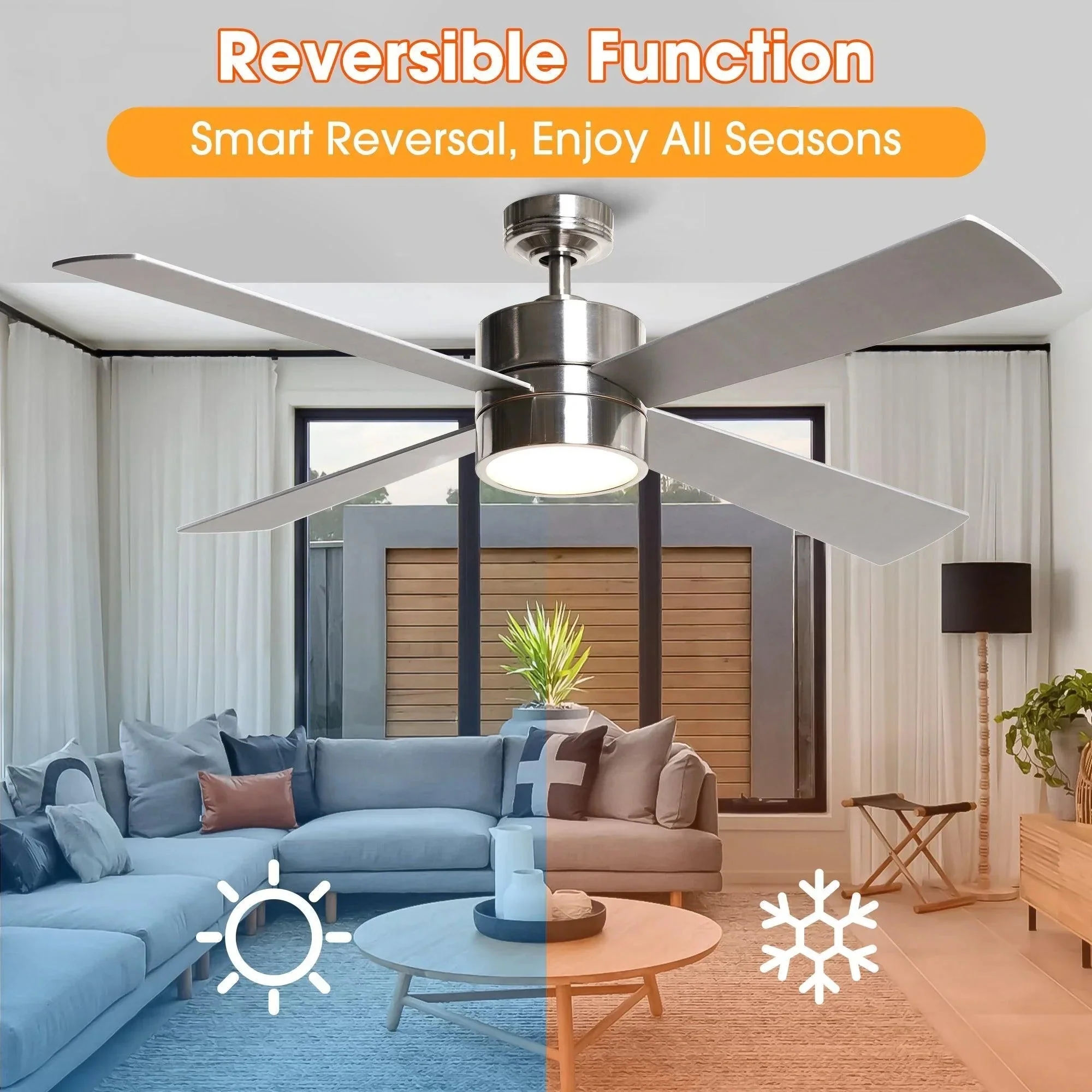 Parrot Uncle 52-Inch Bucholz Industrial Ceiling Fan with Dimmable LED Light - Image 20