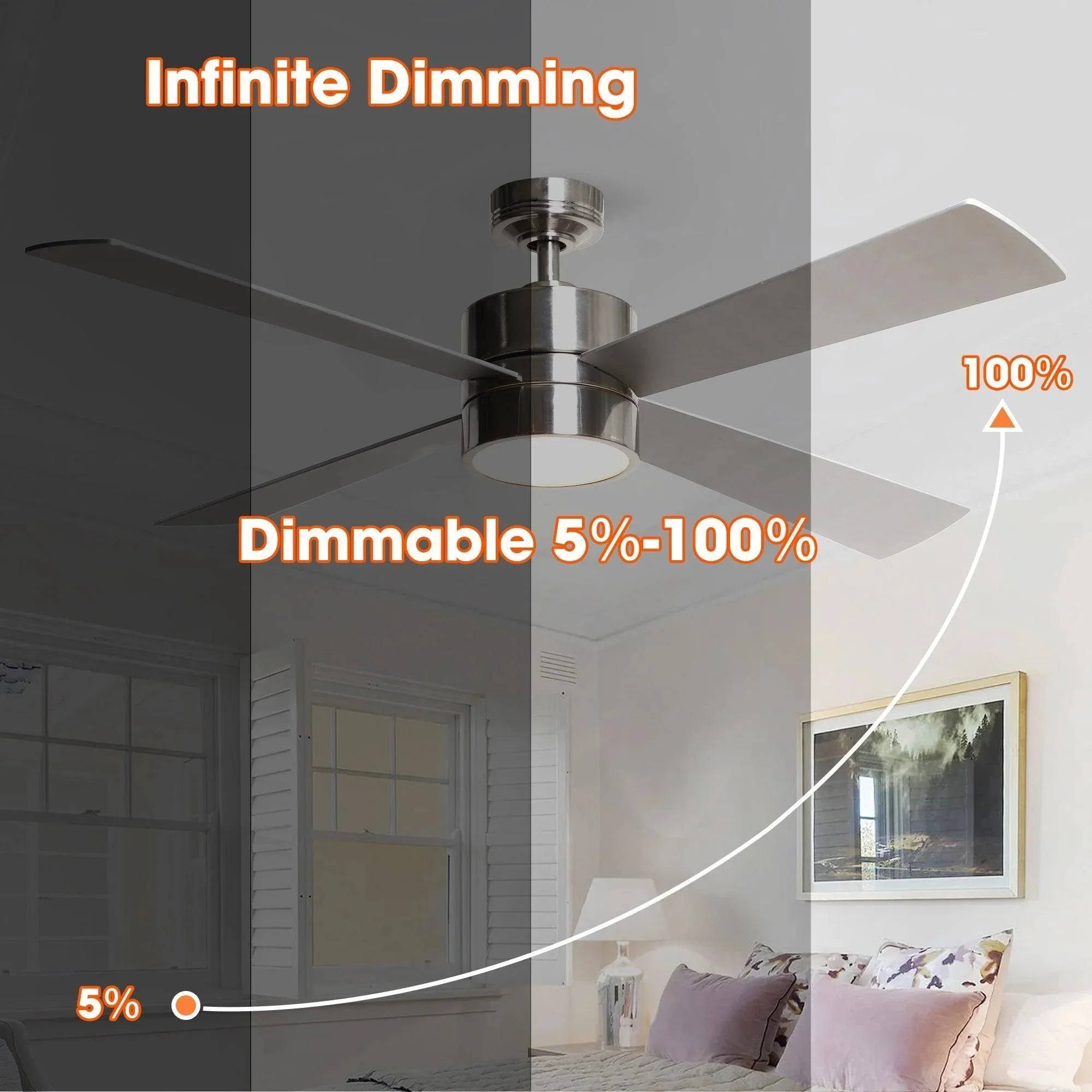 Parrot Uncle 52-Inch Bucholz Industrial Ceiling Fan with Dimmable LED Light - Image 21