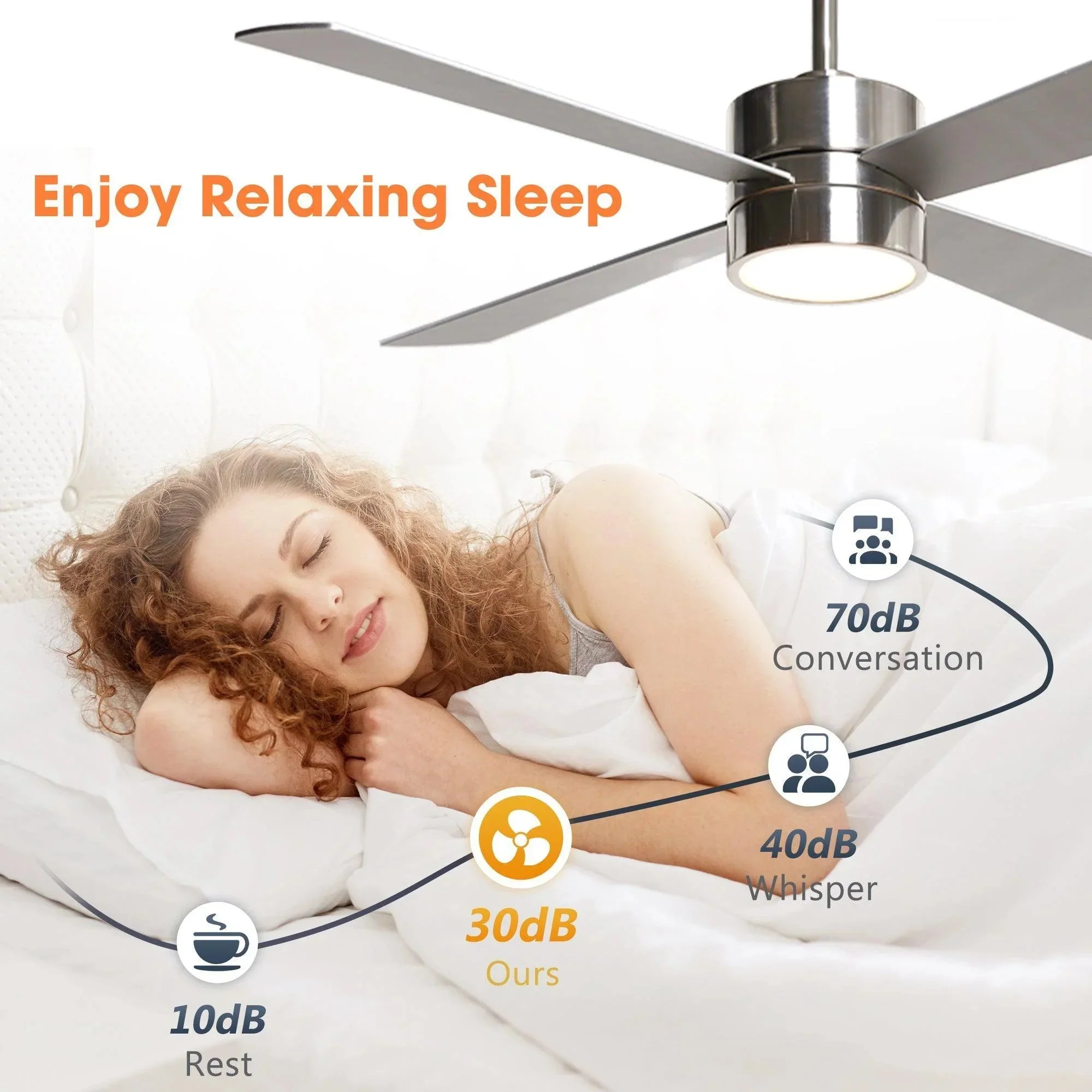 Parrot Uncle 52-Inch Bucholz Industrial Ceiling Fan with Dimmable LED Light - Image 22