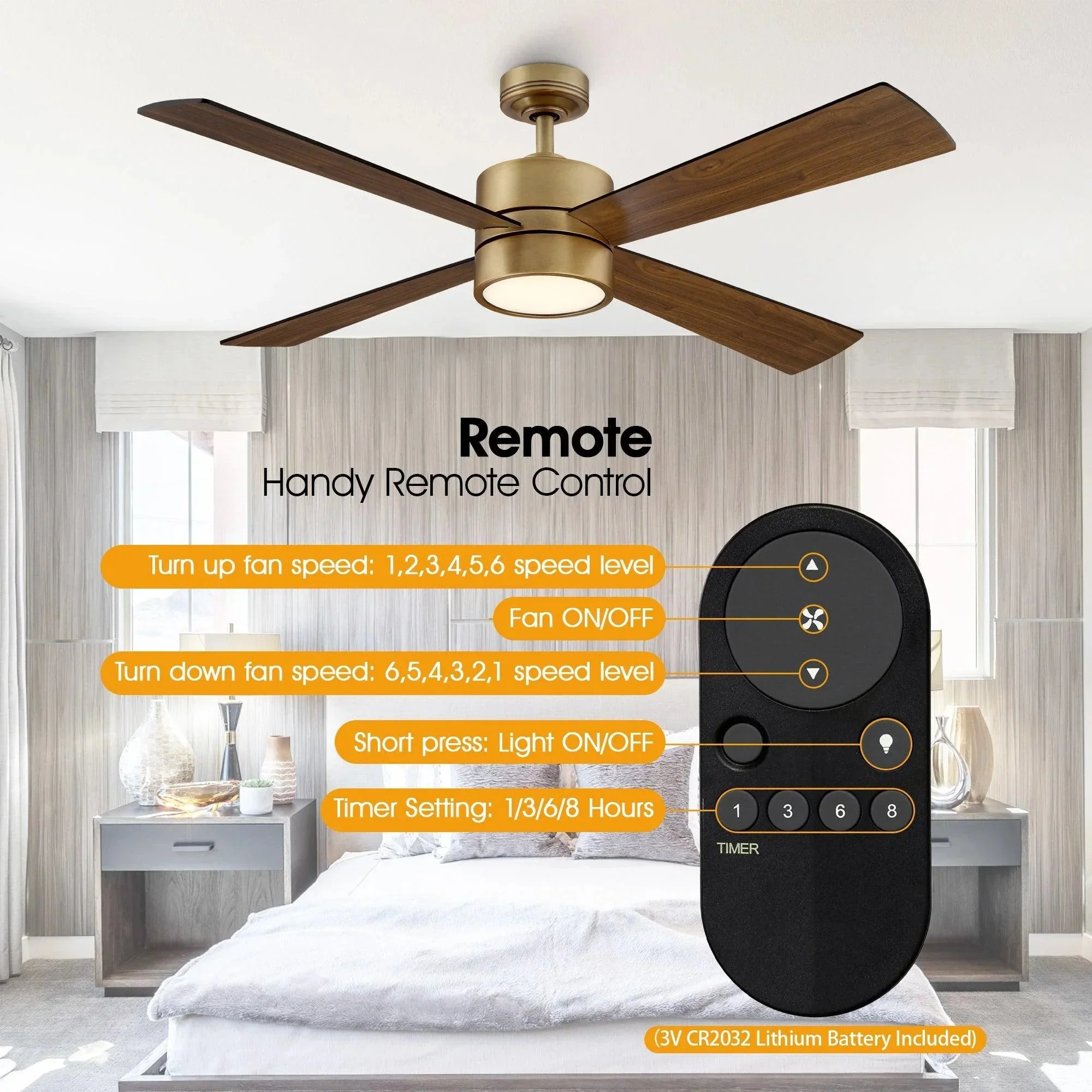 Parrot Uncle 52-Inch Bucholz Industrial Ceiling Fan with Dimmable LED Light - Image 7