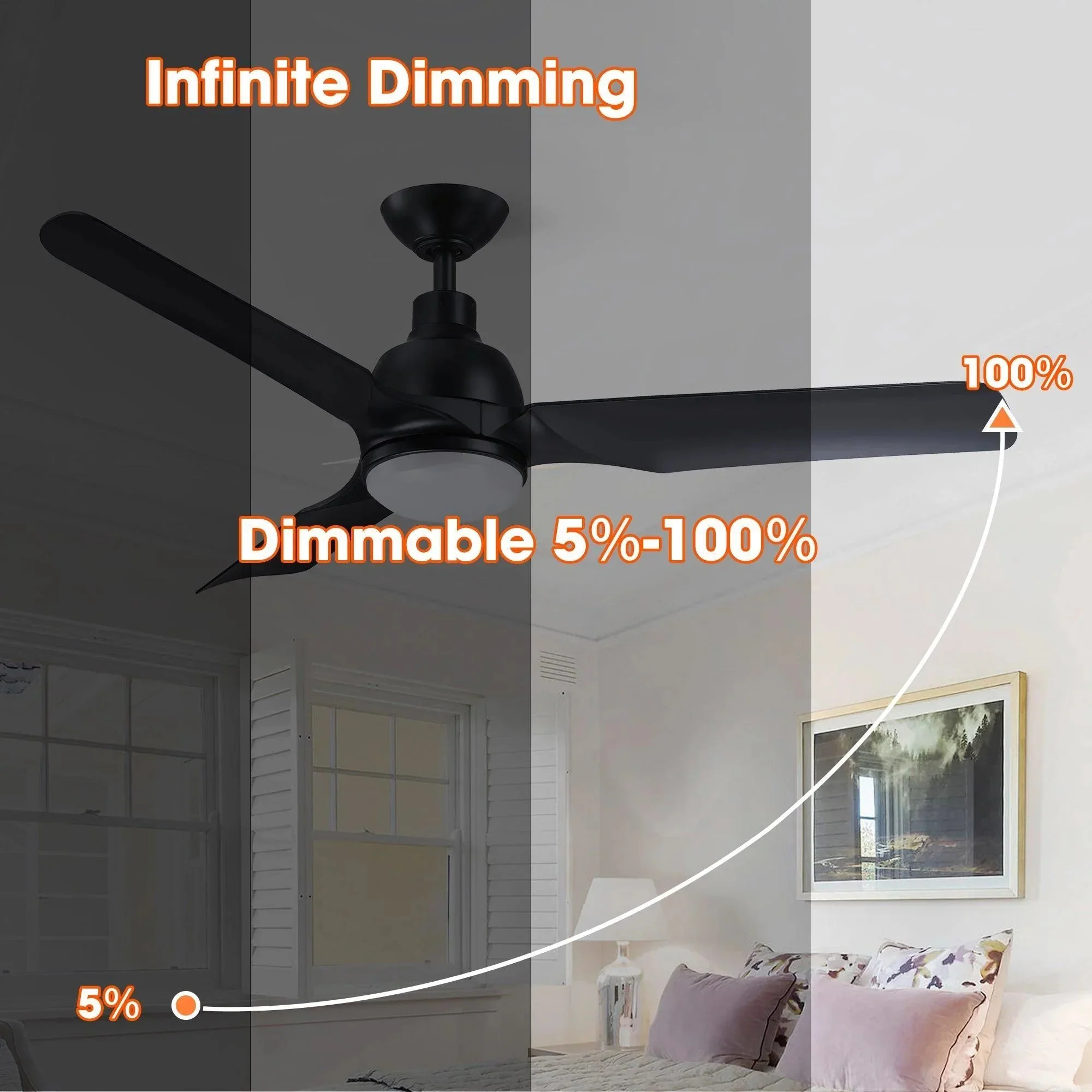 Parrot Uncle 52-Inch Cason Industrial Downrod Mount Reversible Ceiling Fan with LED Lighting and Remote Control (BBLAB011A) - Image 6