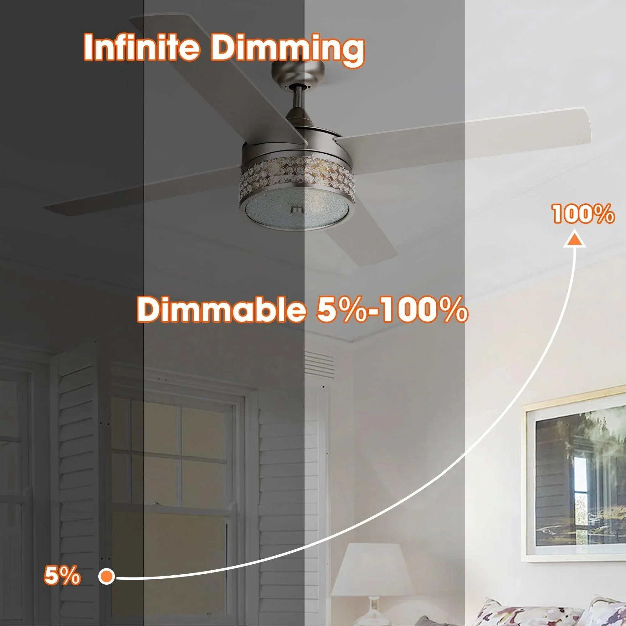 Parrot Uncle 52-Inch Cason Modern Downrod Mount Reversible Ceiling Fan with Lighting and Remote Control - Image 8