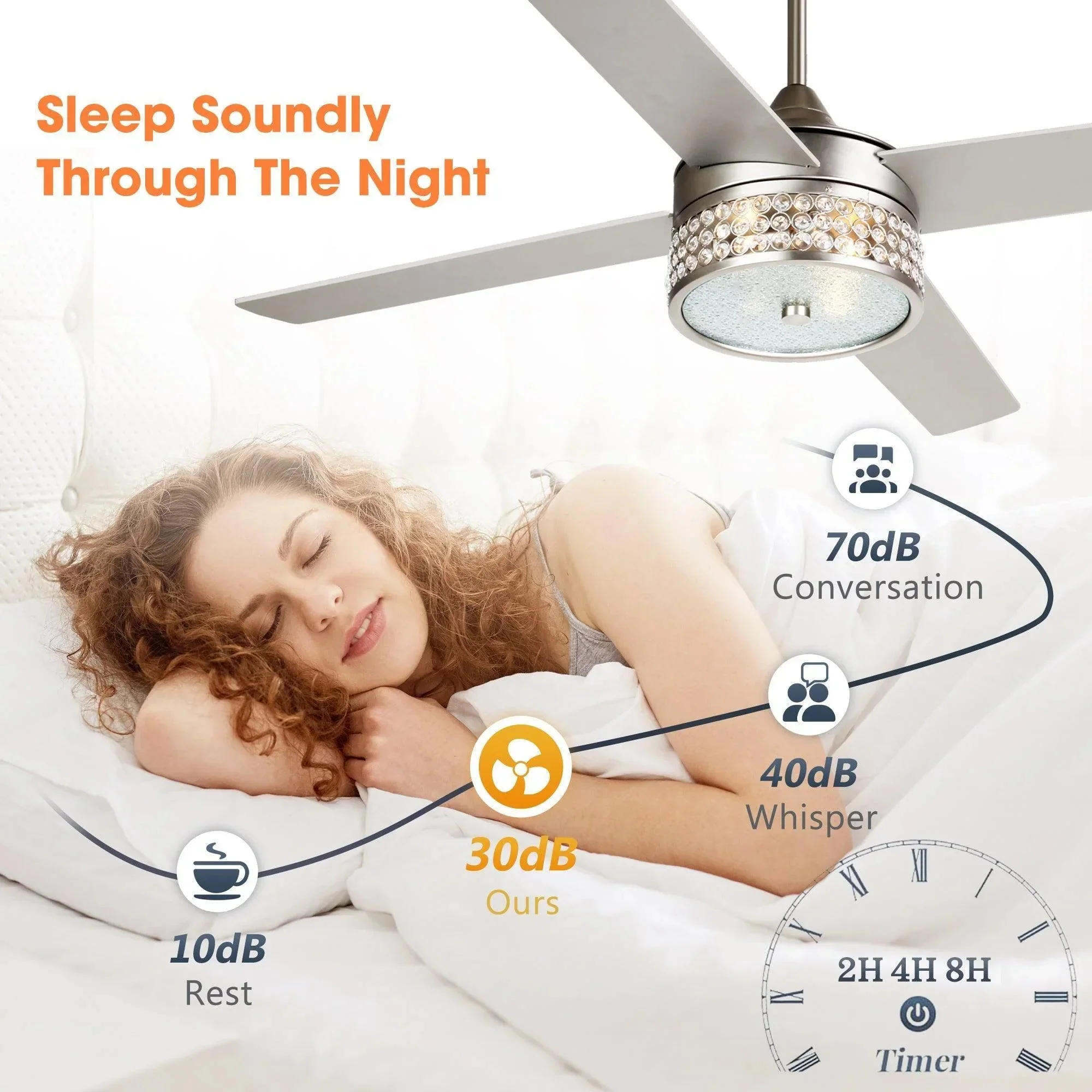 Parrot Uncle 52-Inch Cason Modern Downrod Mount Reversible Ceiling Fan with Lighting and Remote Control - Image 9