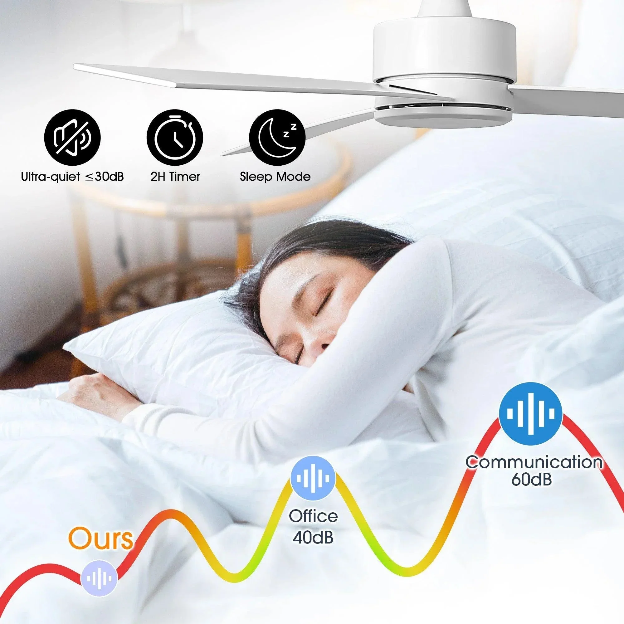 Parrot Uncle 52-Inch DC Motor 3 Blades Modern Downrod Mount Ceiling Fan - Image 5