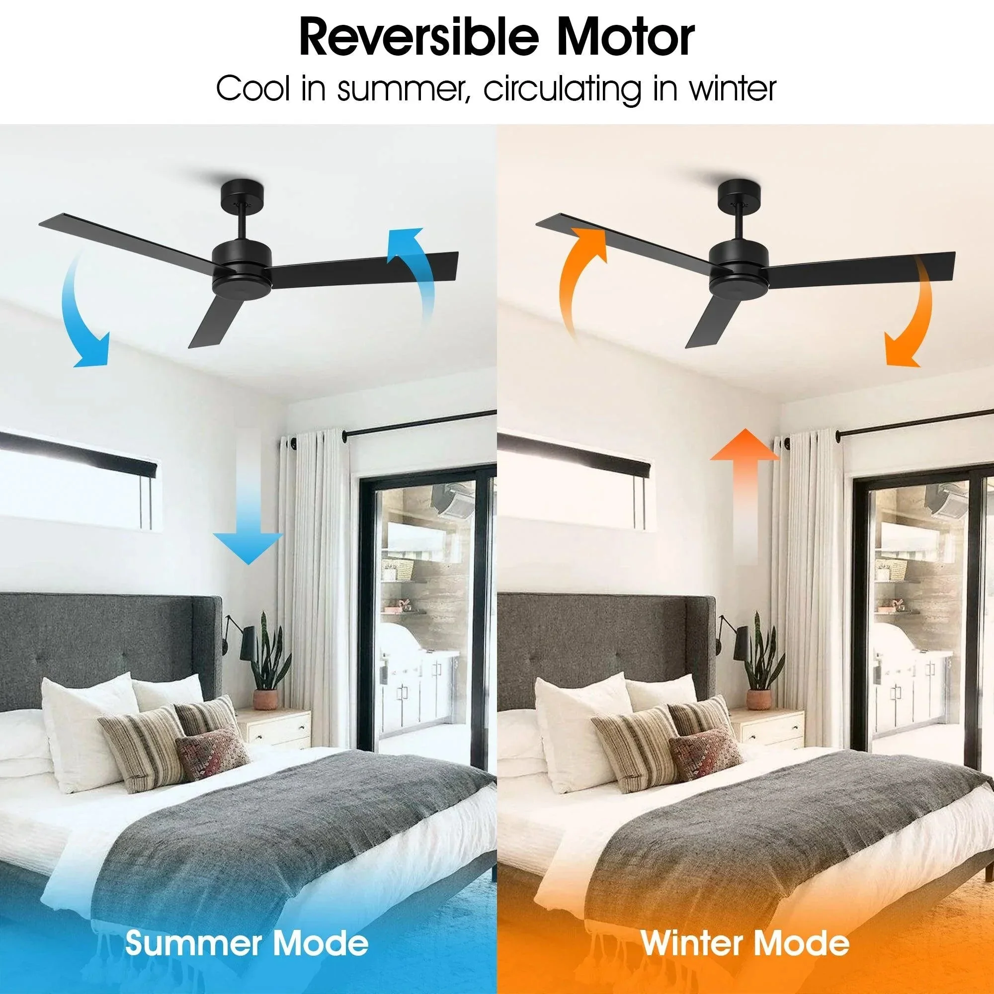Parrot Uncle 52-Inch DC Motor 3 Blades Modern Downrod Mount Ceiling Fan - Image 6