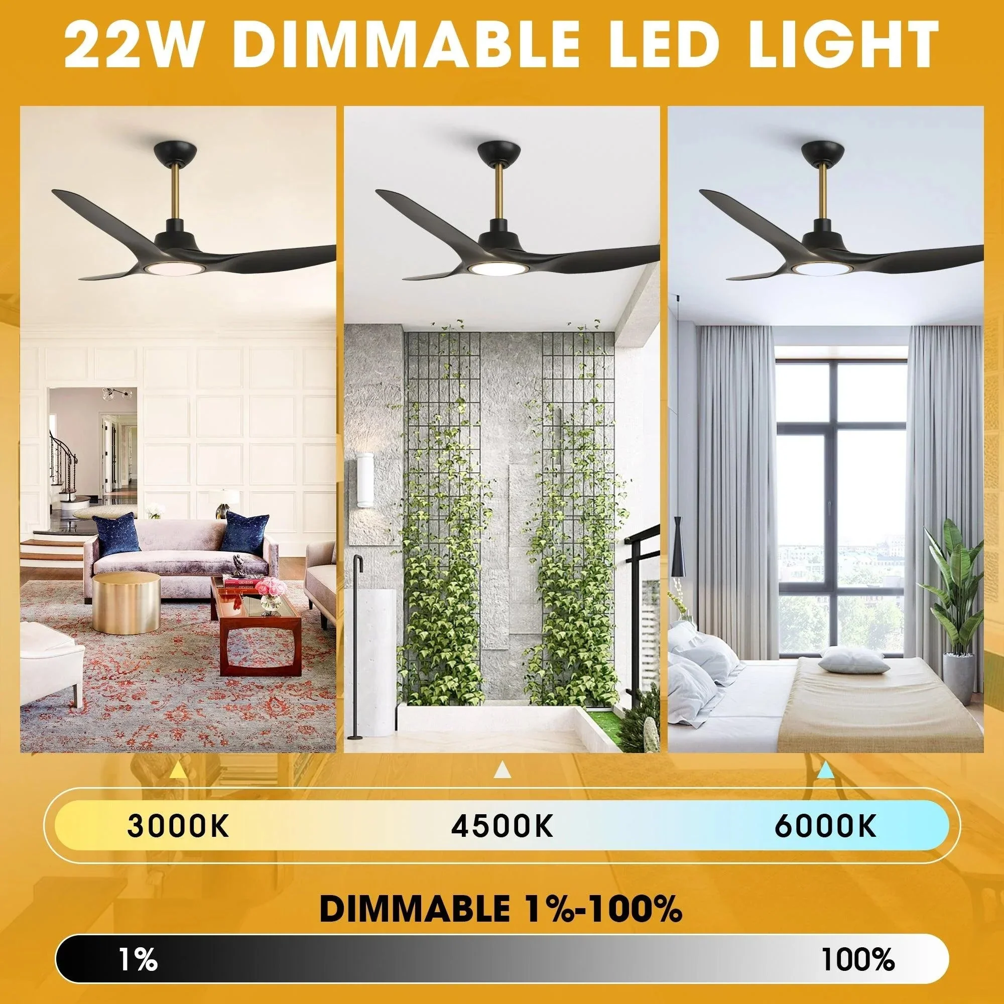 Parrot Uncle 52-Inch DC Motor 3 Blades Modern Downrod Mount Smart Fan with LED Light - Image 8