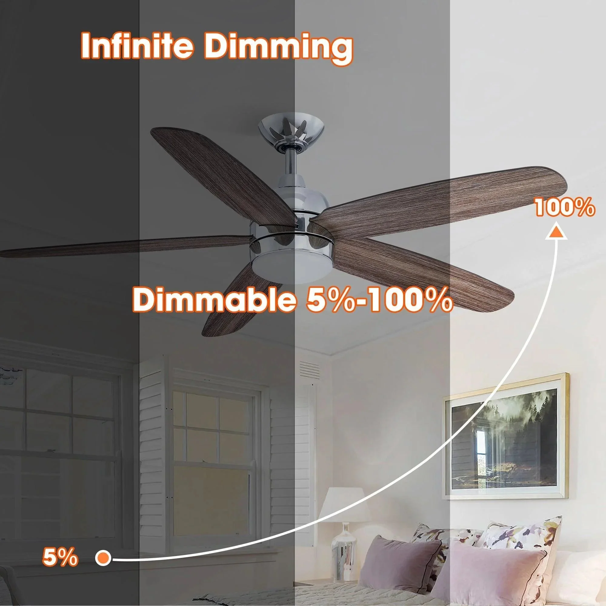 Parrot Uncle 52-Inch Dicken Farmhouse Downrod Mount Reversible Ceiling Fan with Lighting and Remote Control (BBLAB014A0) - Image 6