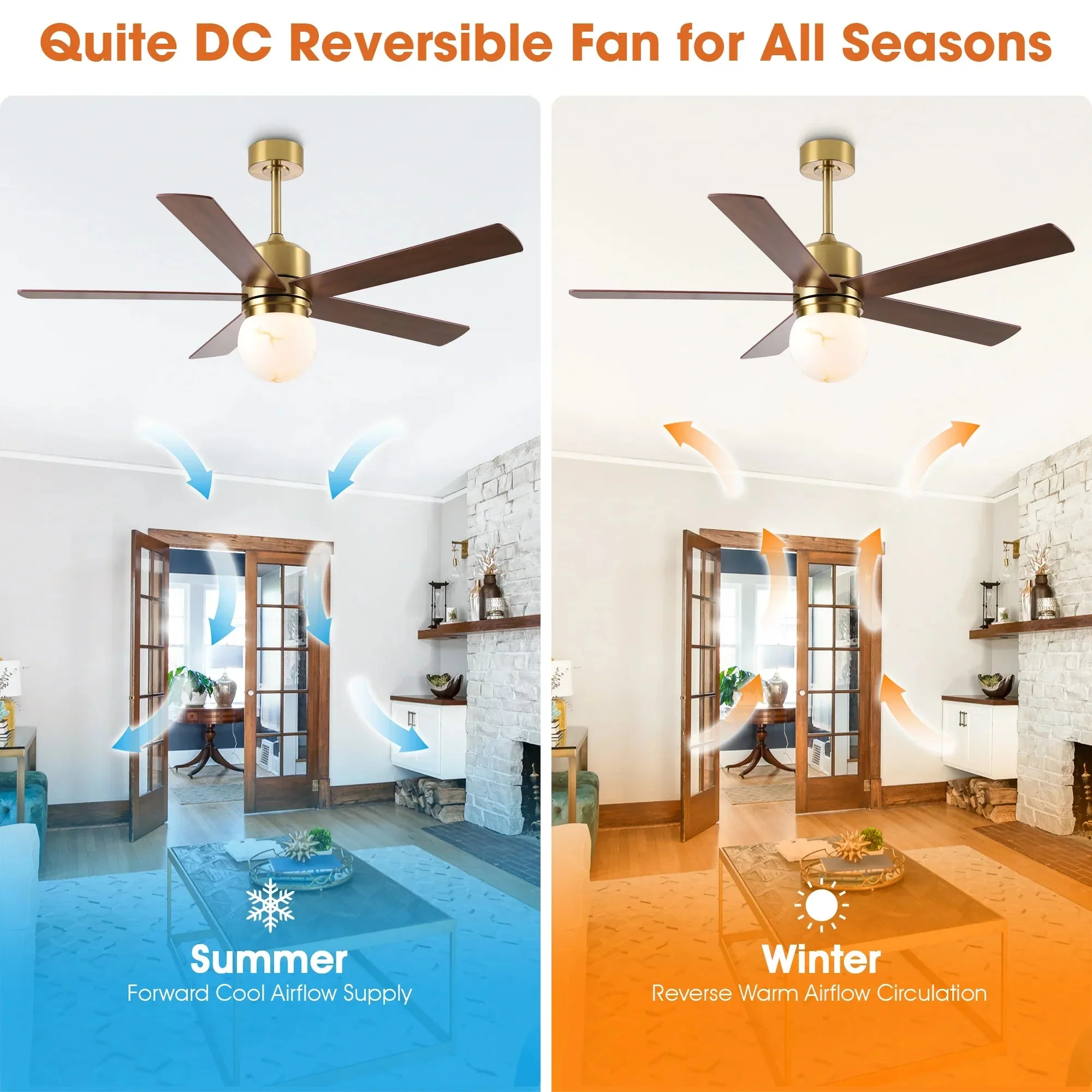 Parrot Uncle 52-Inch Alva Double-sided Blades Downrod Mount LED Ceiling Fan with Remote Control (F6034GD) - Image 4