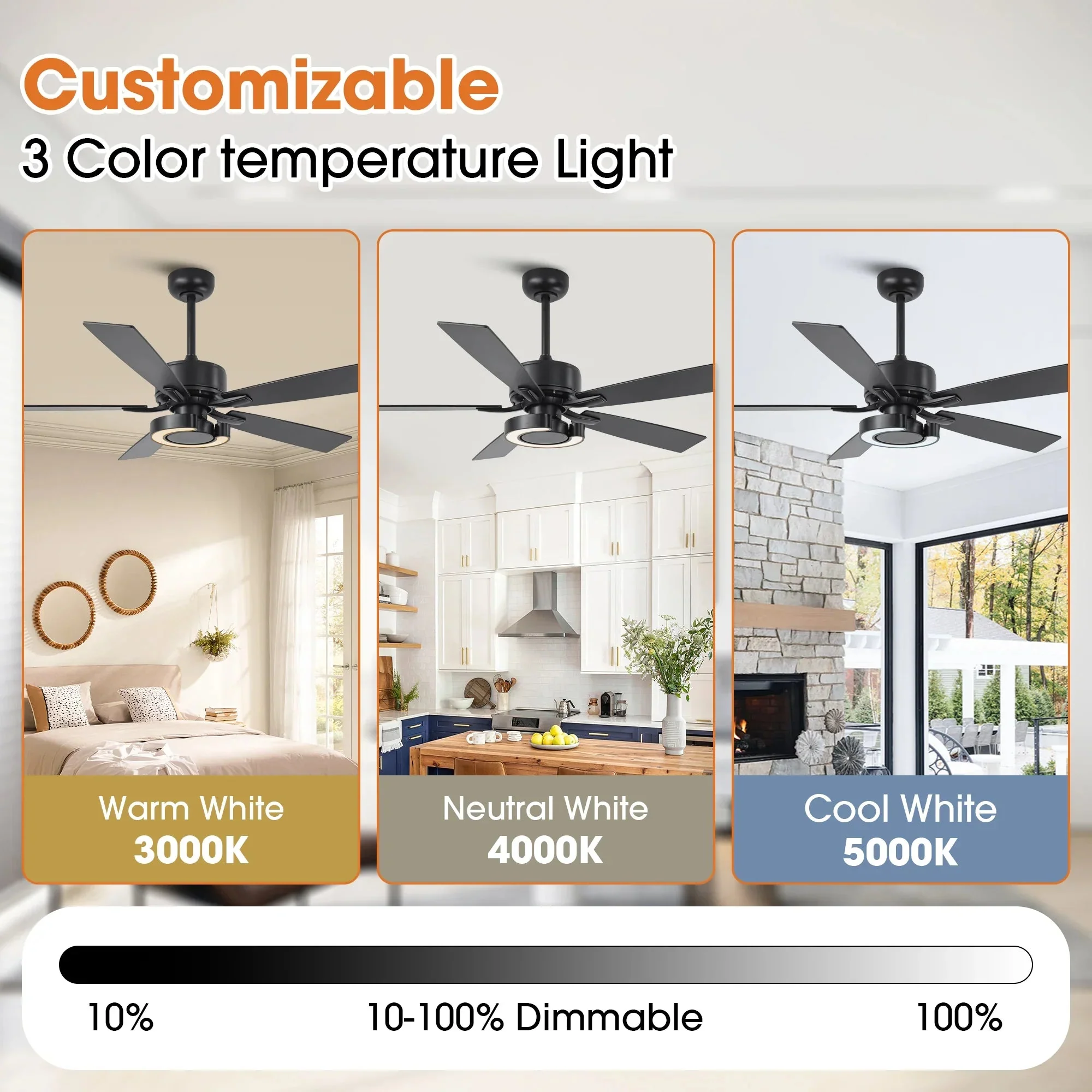 Parrot Uncle 52-Inch Arlen Double-sided Blades Downrod Mount LED Ceiling Fan with Remote Control - Image 8