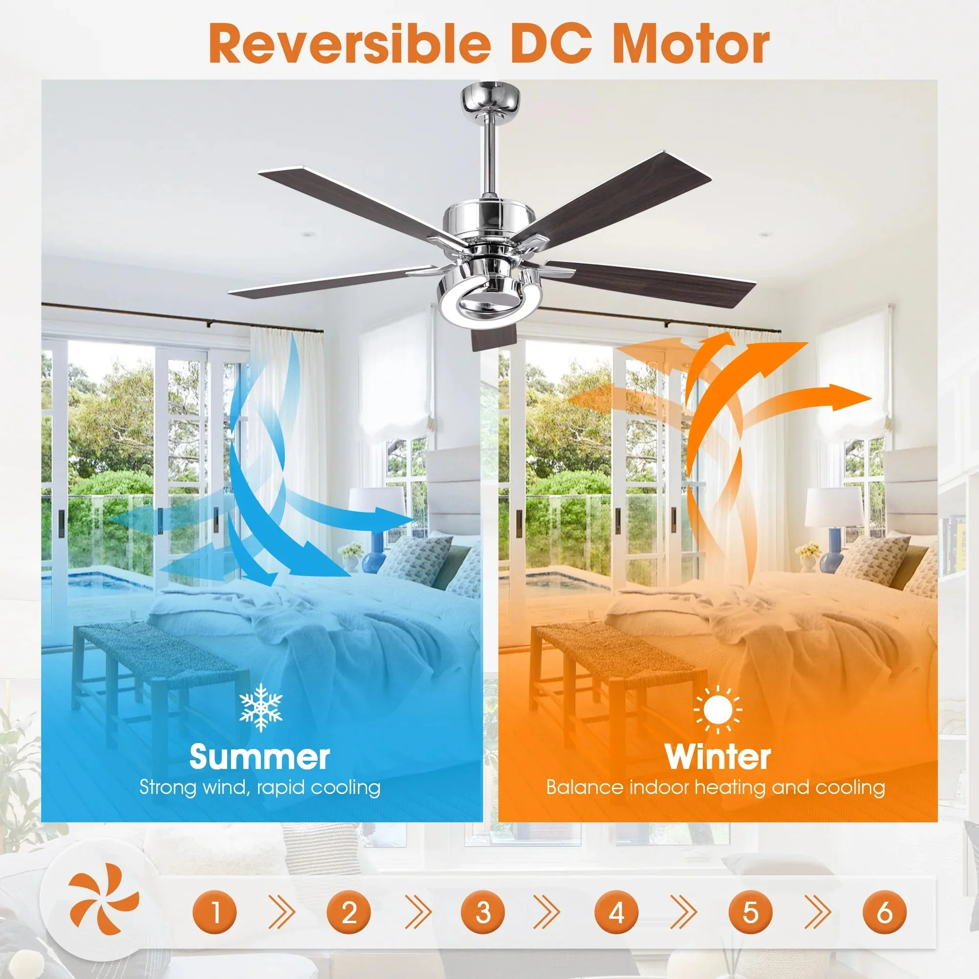 Parrot Uncle 52-Inch Arlen Double-sided Blades Downrod Mount LED Ceiling Fan with Remote Control - Image 9