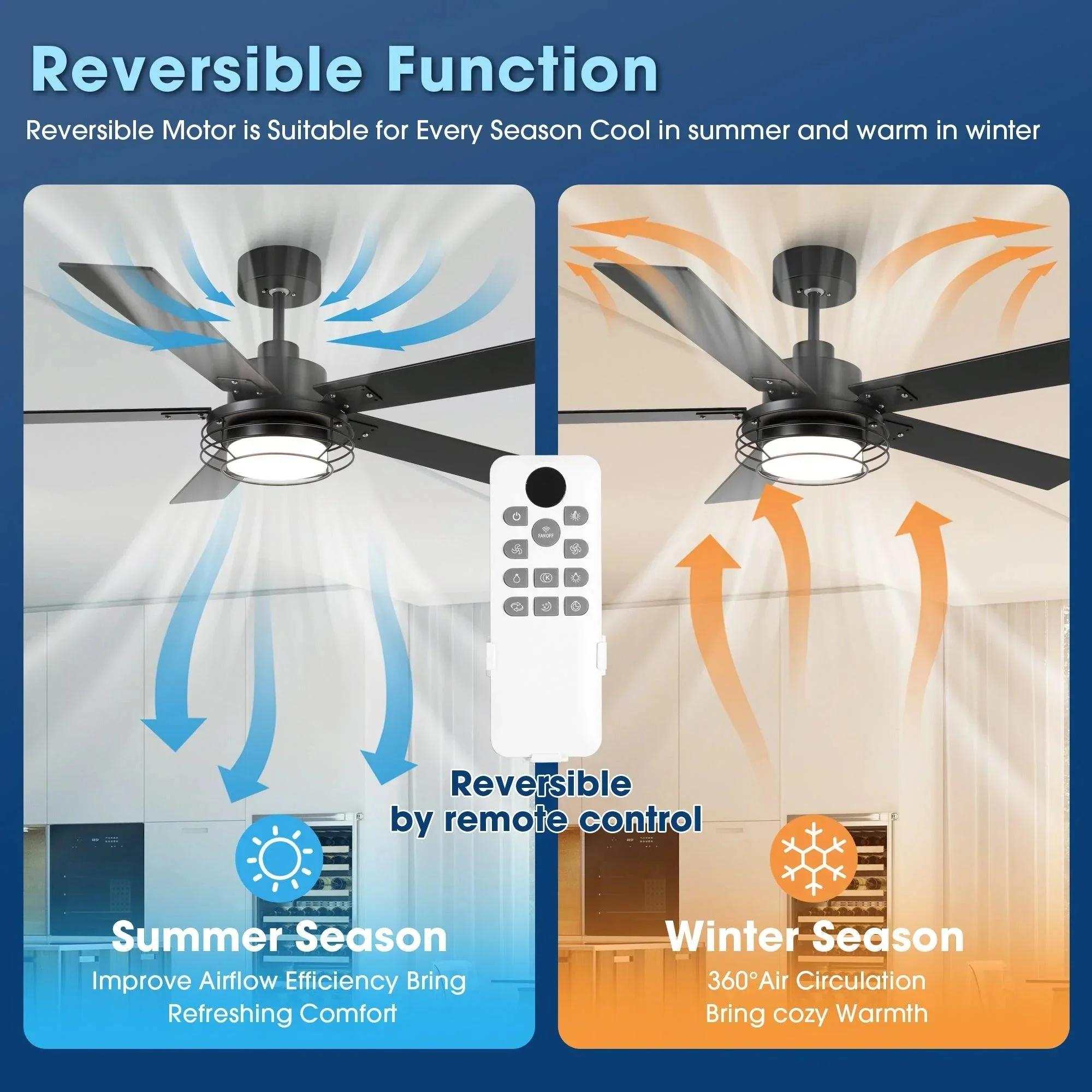 Parrot Uncle 52-Inch Bernice DC Motor Industrial Downrod Ceiling Fan with LED Light and Remote Control - Image 10