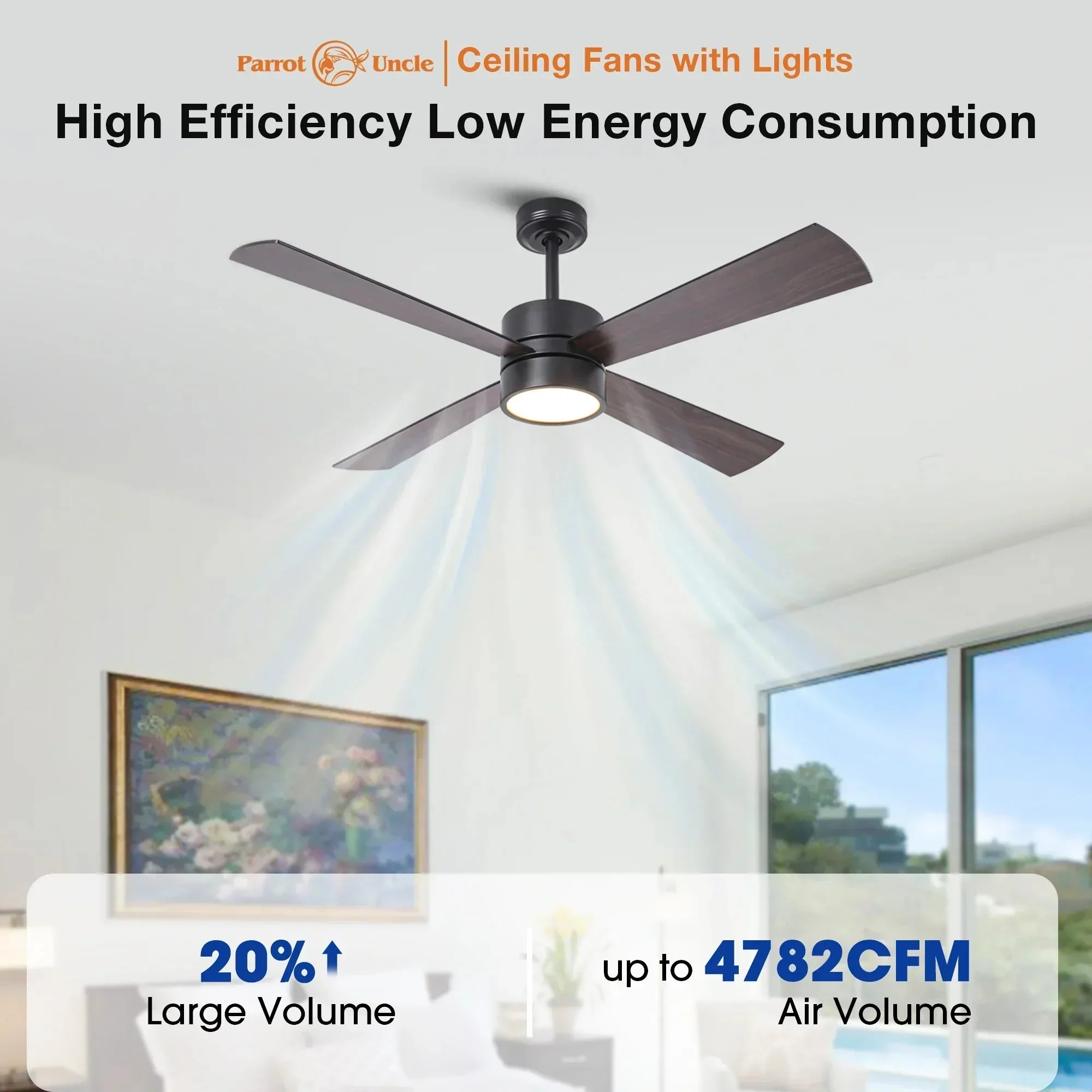 Parrot Uncle 52-Inch Bucholz Industrial Dimmable RGB LED Ceiling Fan with Remote and APP Control - Image 13