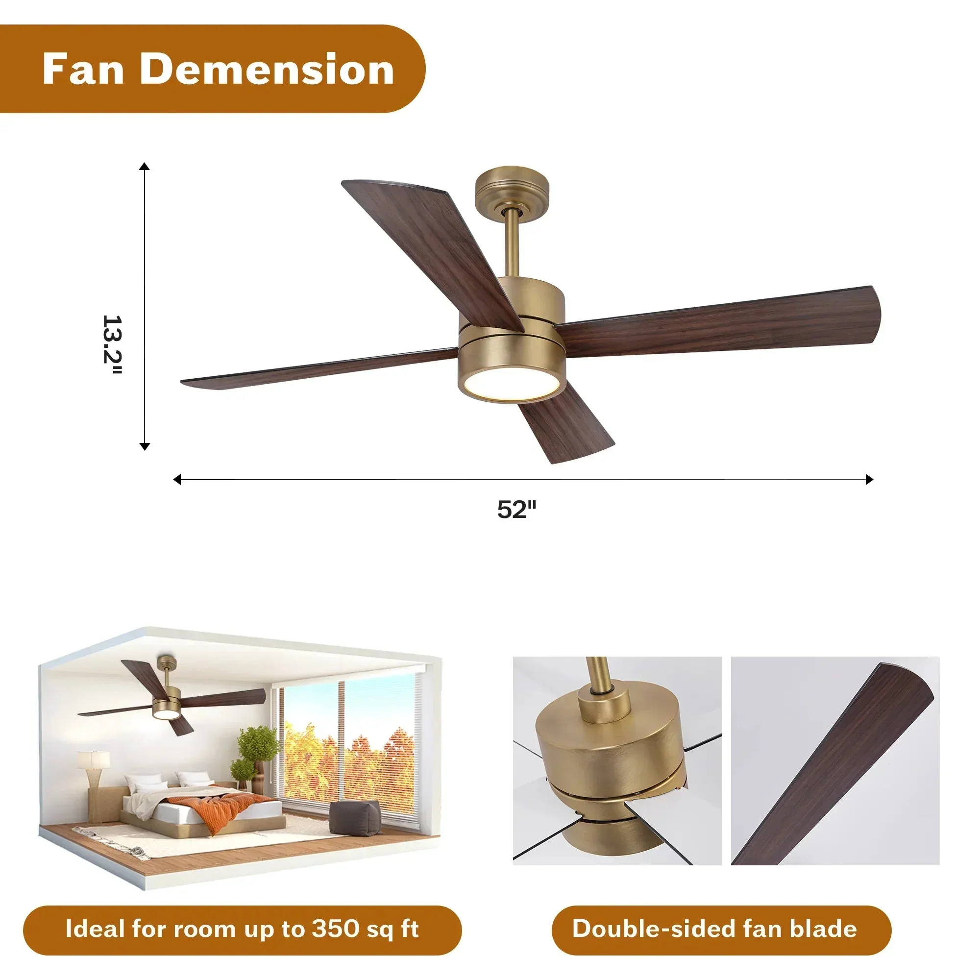 Parrot Uncle 52-Inch Bucholz Industrial Dimmable RGB LED Ceiling Fan with Remote and APP Control - Image 14