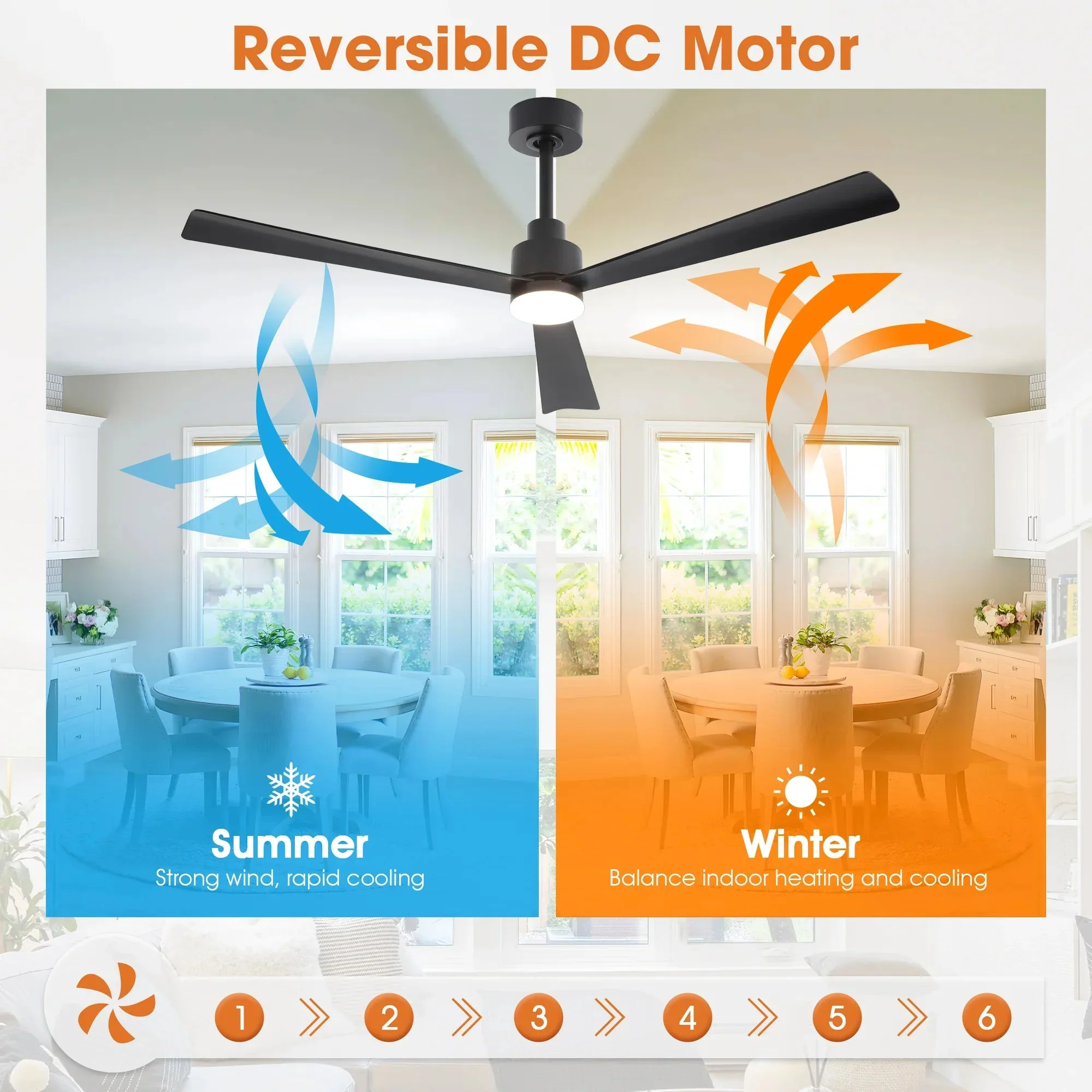 Parrot Uncle 52-Inch Dinah Modern Downrod Mount Ceiling Fan with Remote Control and LED Light - Image 9