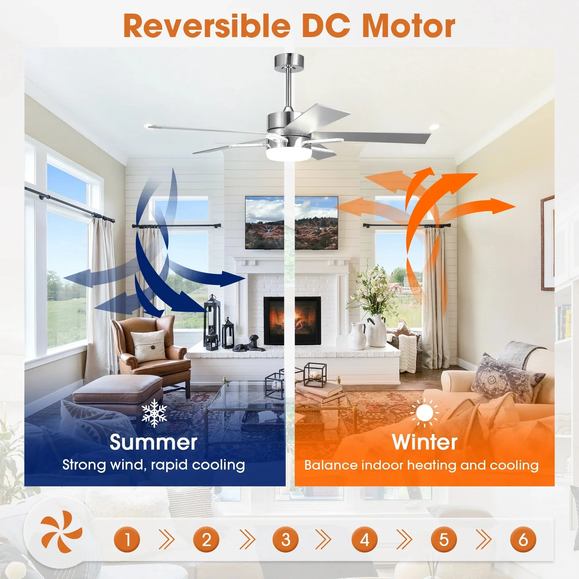 Parrot Uncle 52-Inch Double-sided Blades Modern Downrod Mount Ceiling Fan with Main/Side LED Light (F6013) - Image 8