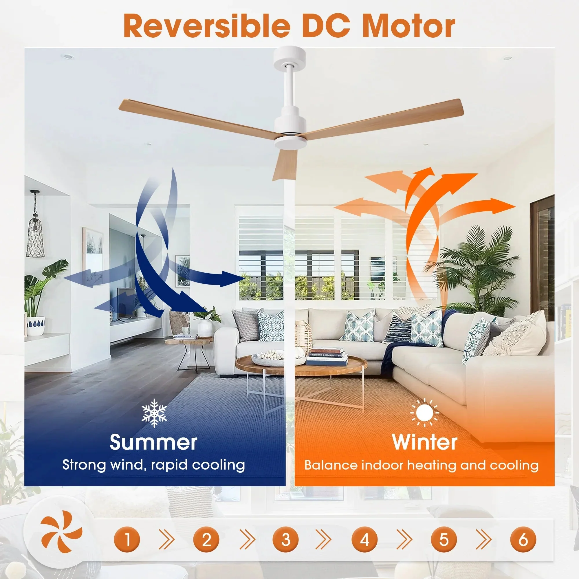 Parrot Uncle 52-Inch Esther 3-Blades Modern Downrod Mount Ceiling Fan with Remote Control - Image 8
