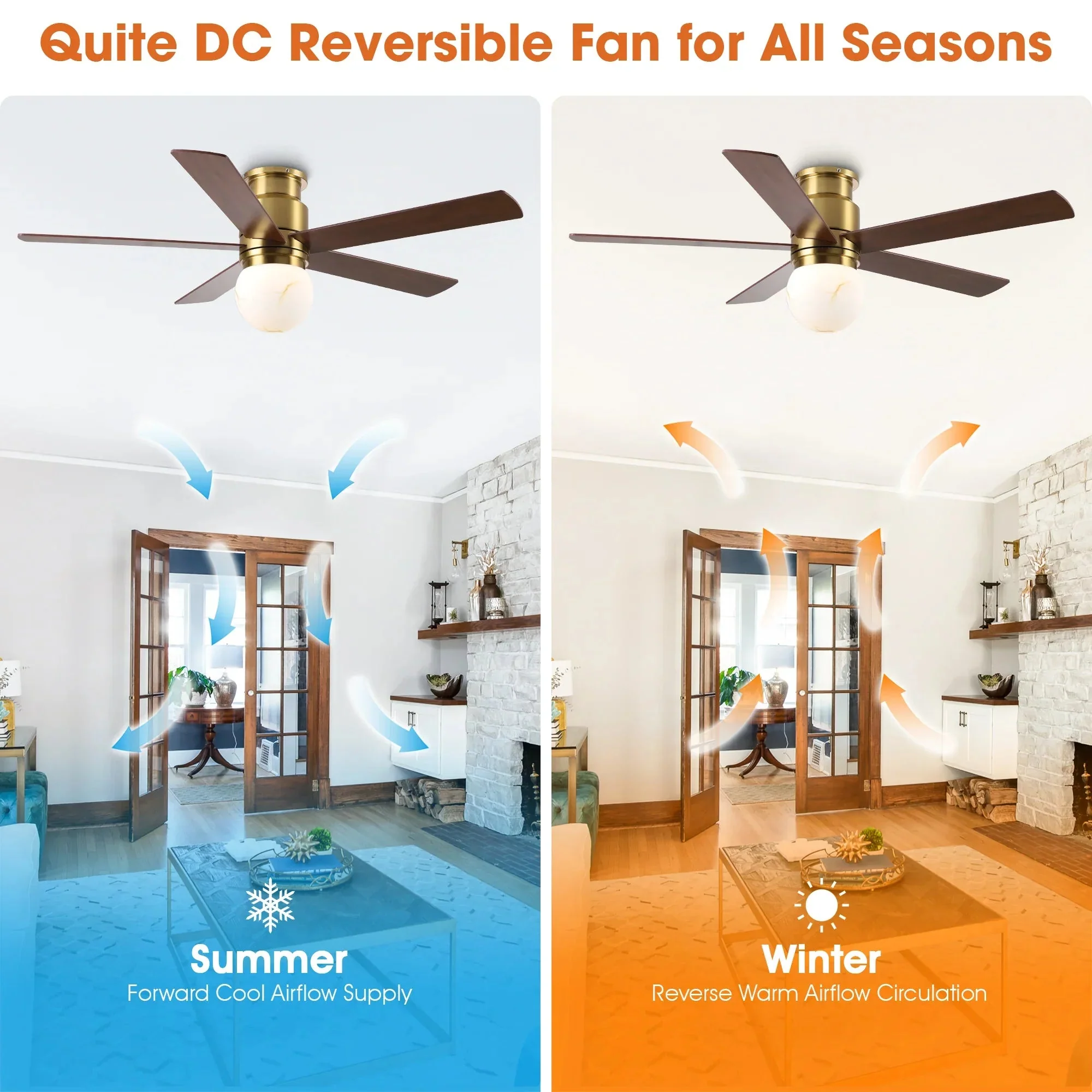 Parrot Uncle 52-Inch Fanny Double-Sided Blades Flush Mount LED Ceiling Fan with Remote Control (F6033GD) - Image 5