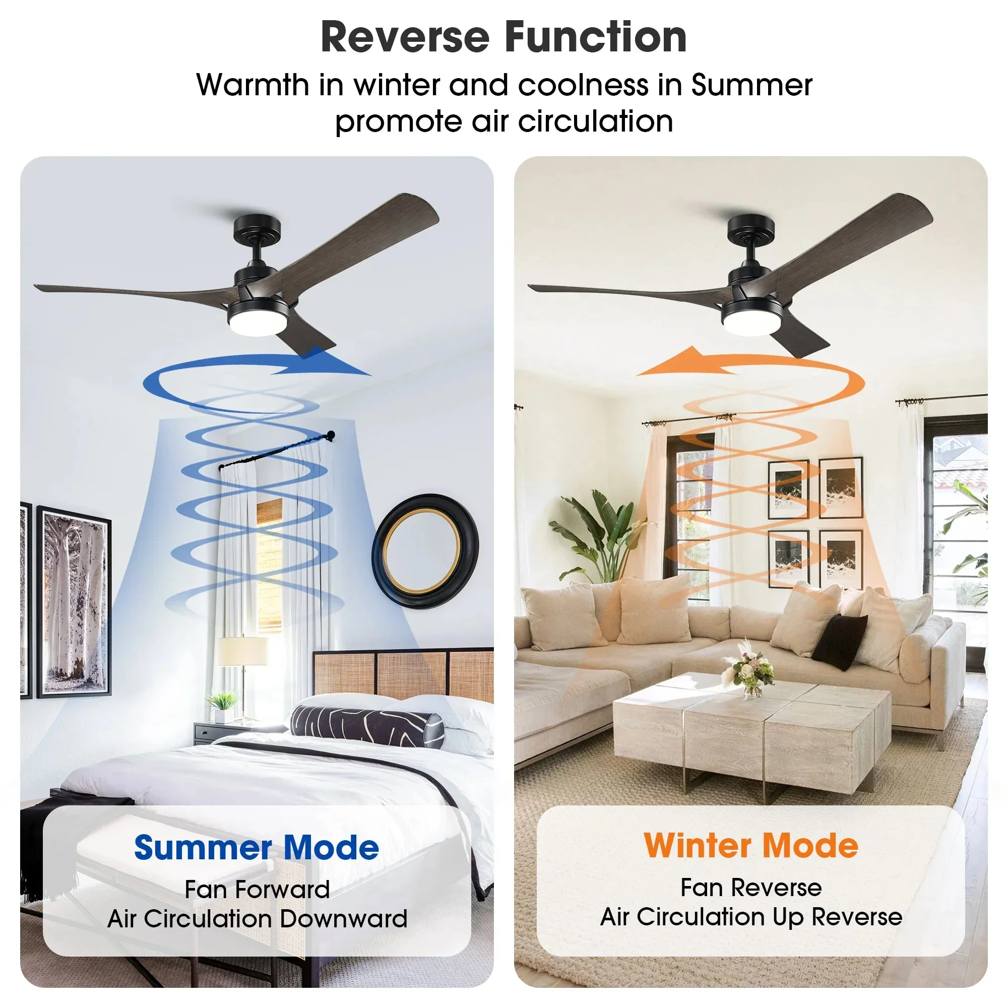 Parrot Uncle 52-Inch Ivy Industrial Downrod Mount LED Ceiling Fan with Remote Control (BBF6024BK) - Image 5