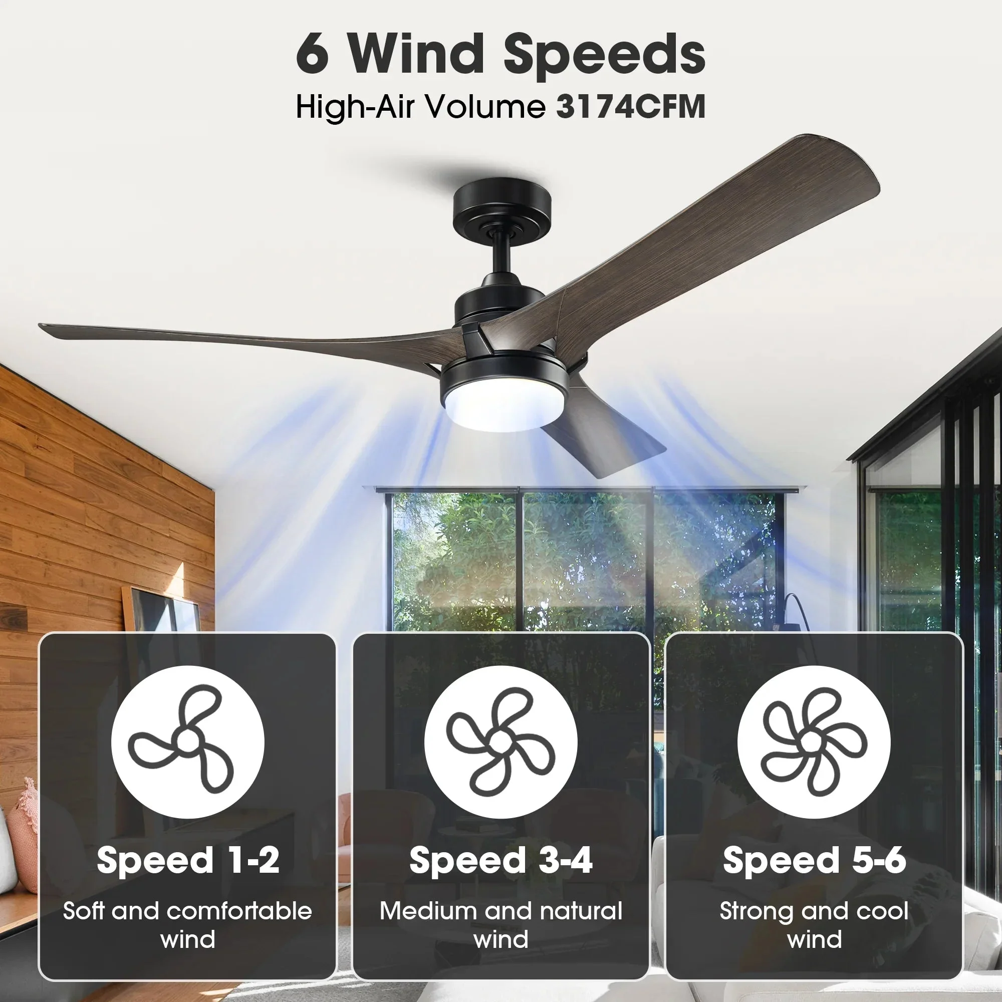 Parrot Uncle 52-Inch Ivy Industrial Downrod Mount LED Ceiling Fan with Remote Control (BBF6024BK) - Image 6