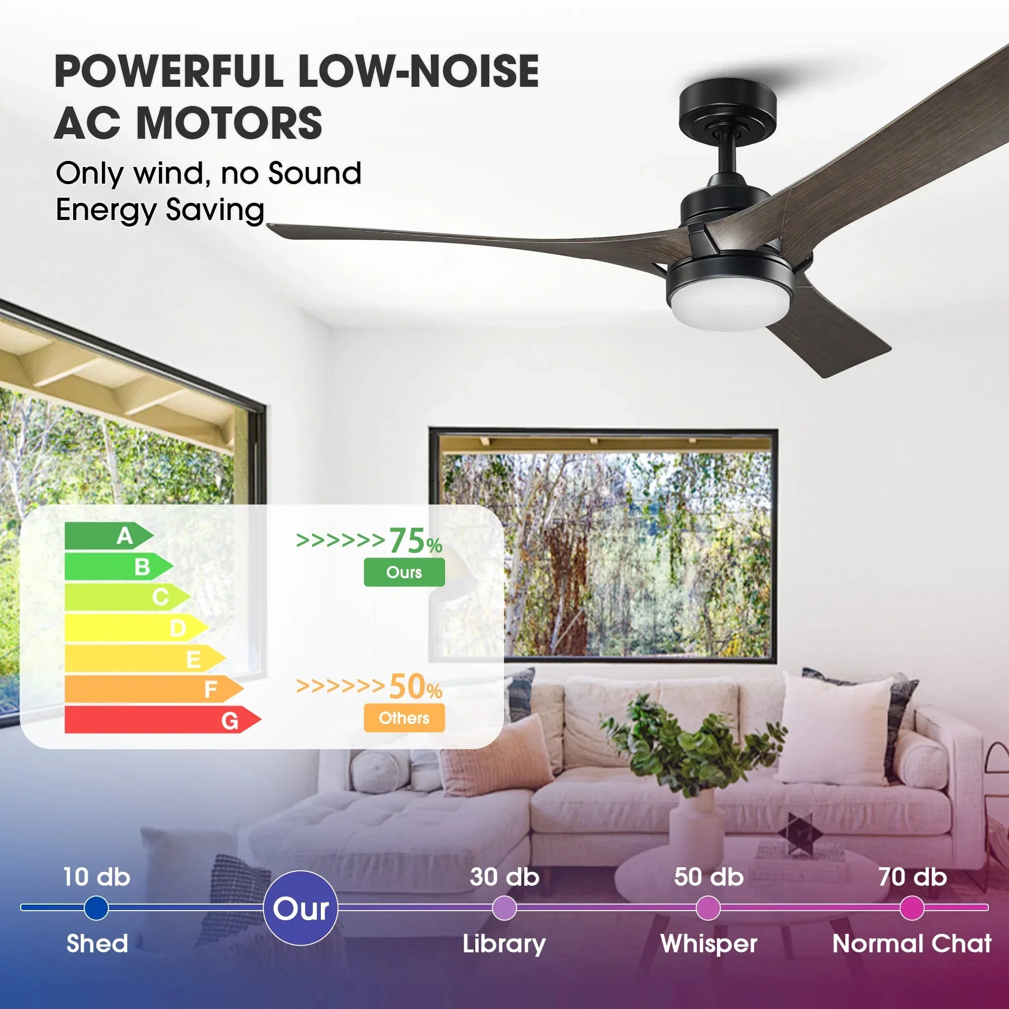 Parrot Uncle 52-Inch Ivy Industrial Downrod Mount LED Ceiling Fan with Remote Control (BBF6024BK) - Image 7