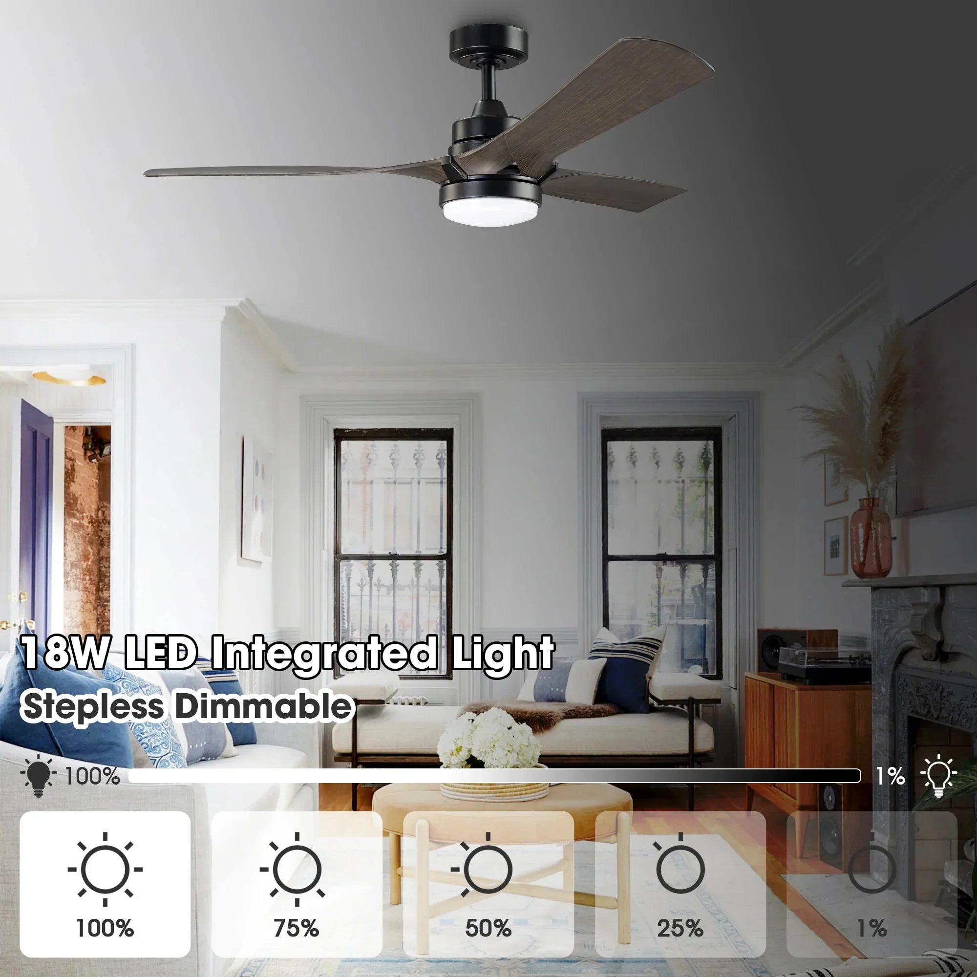 Parrot Uncle 52-Inch Ivy Industrial Downrod Mount LED Ceiling Fan with Remote Control (BBF6024BK) - Image 9