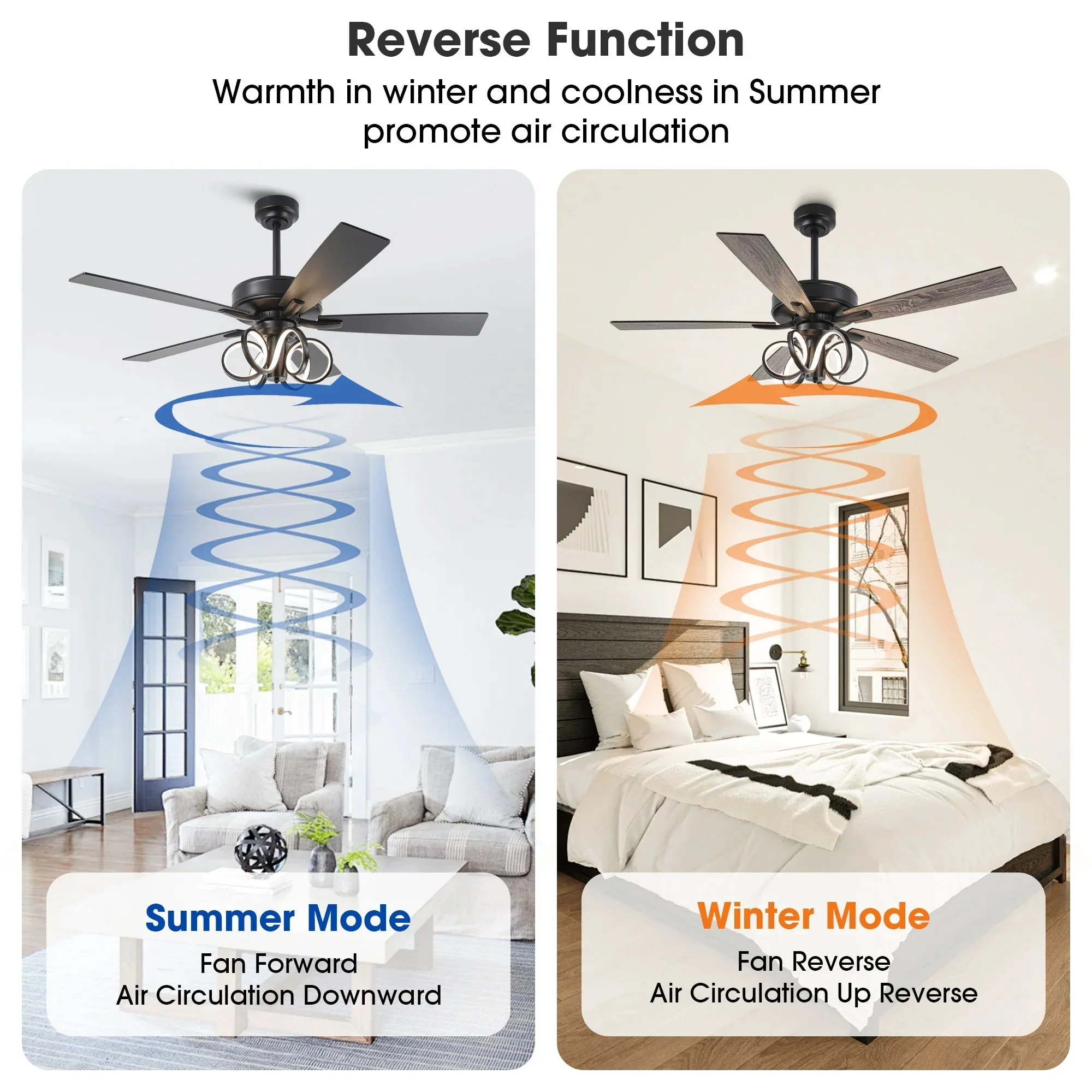 Parrot Uncle 52-Inch Levi Double-Sided Blades in Downrod Mount LED Ceiling Fan with Remote Control - Image 11