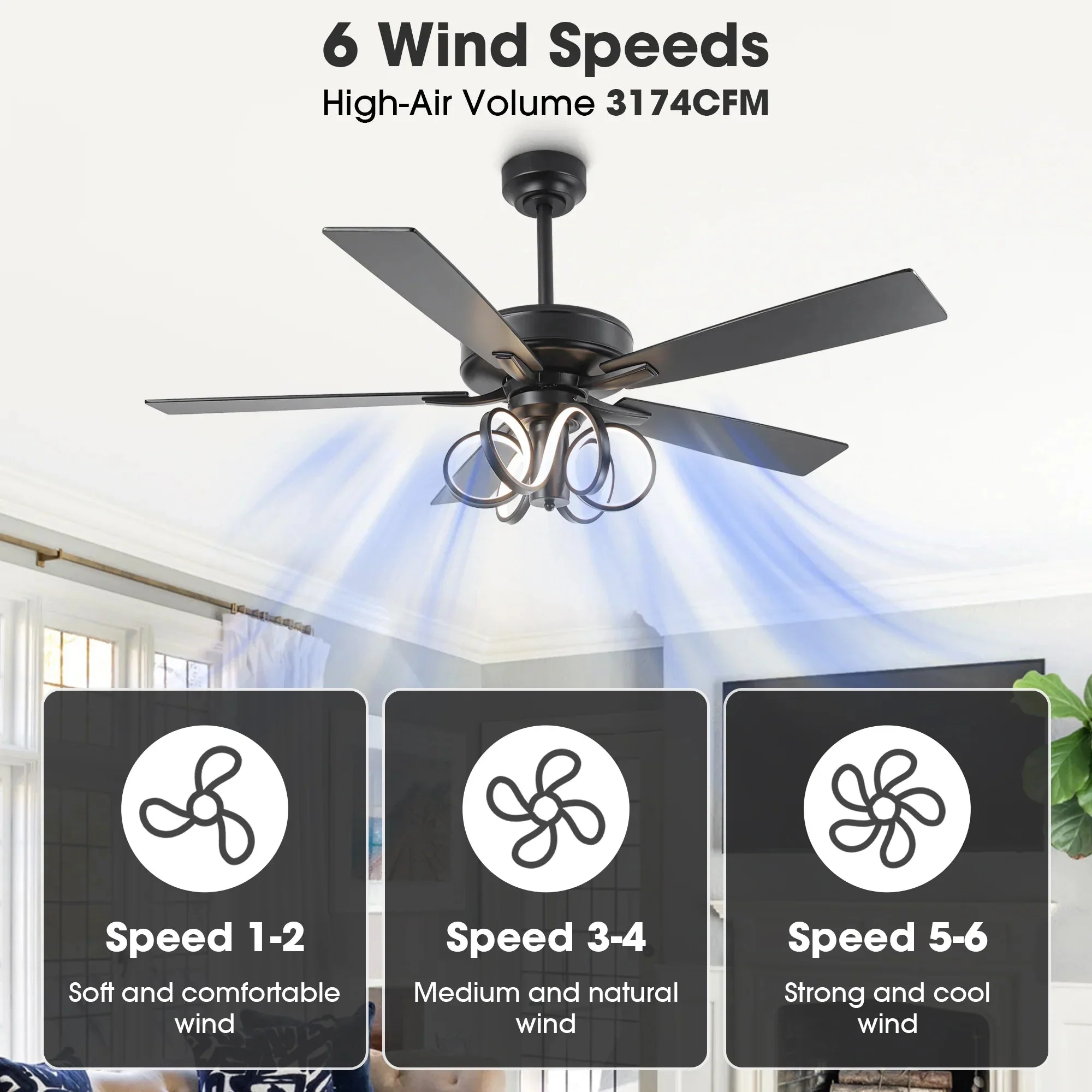 Parrot Uncle 52-Inch Levi Double-Sided Blades in Downrod Mount LED Ceiling Fan with Remote Control - Image 7