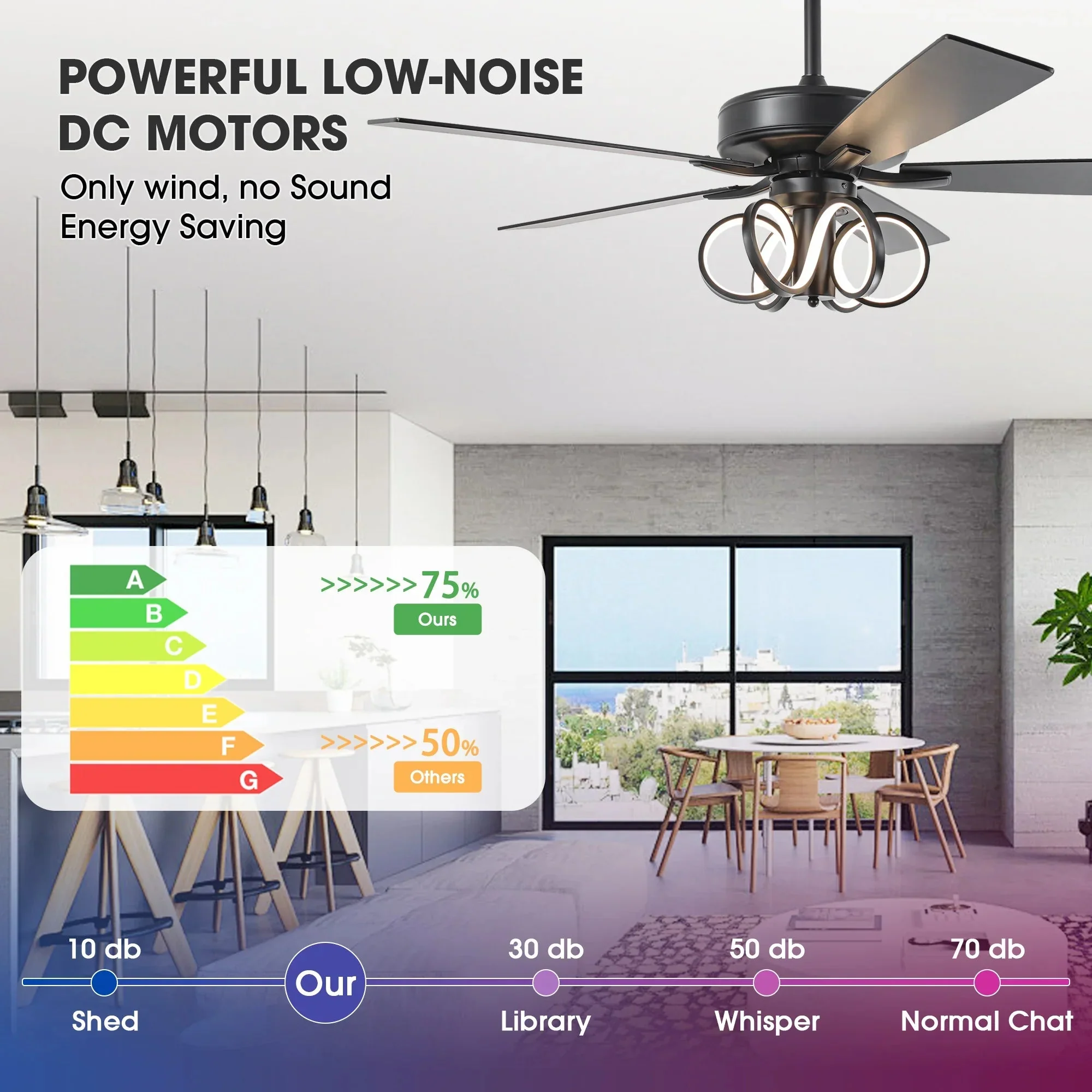 Parrot Uncle 52-Inch Levi Double-Sided Blades in Downrod Mount LED Ceiling Fan with Remote Control - Image 9