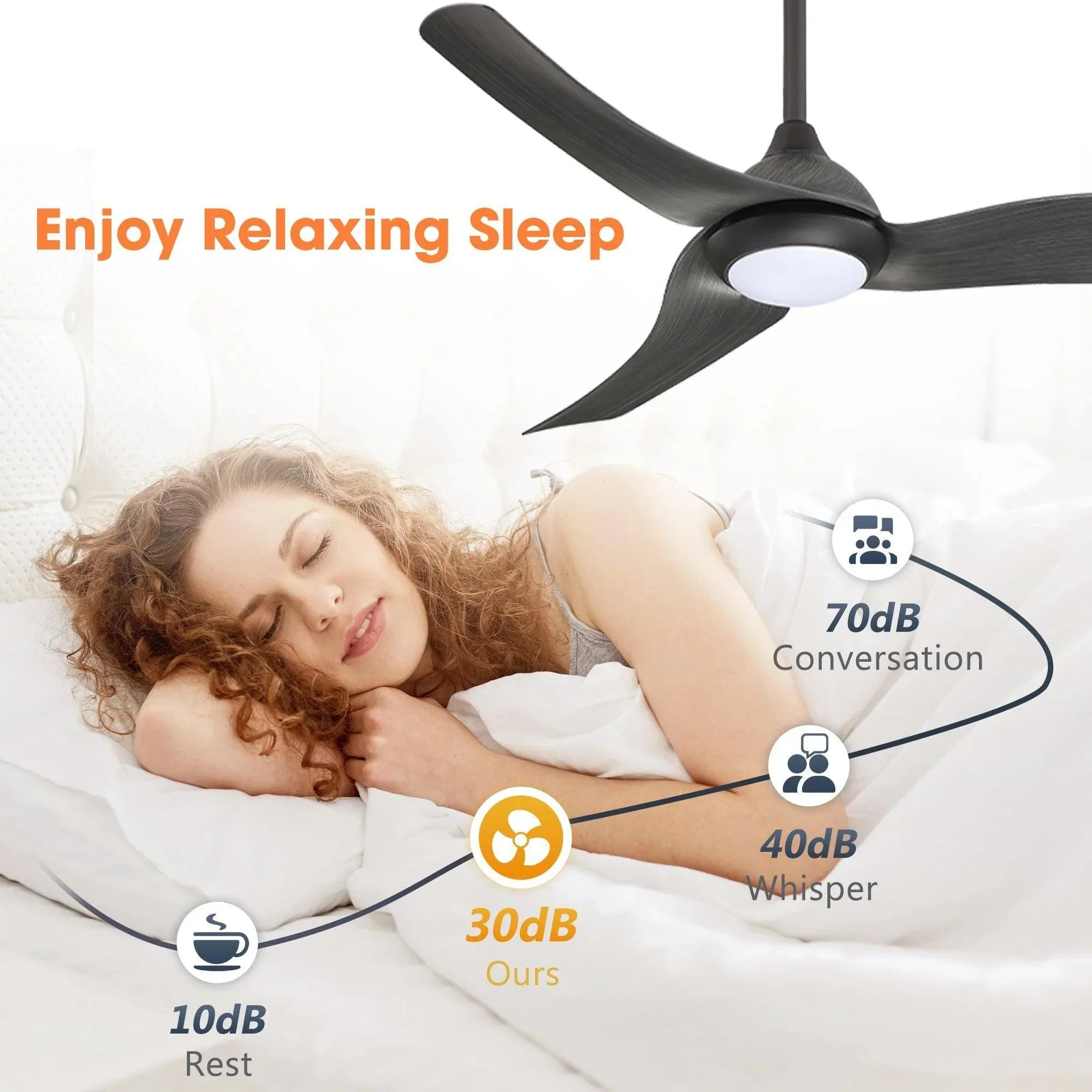 Parrot Uncle 52-Inch Industrial DC Motor Downrod Mount Reversible Ceiling Fan with LED Lighting and Remote Control - Image 8