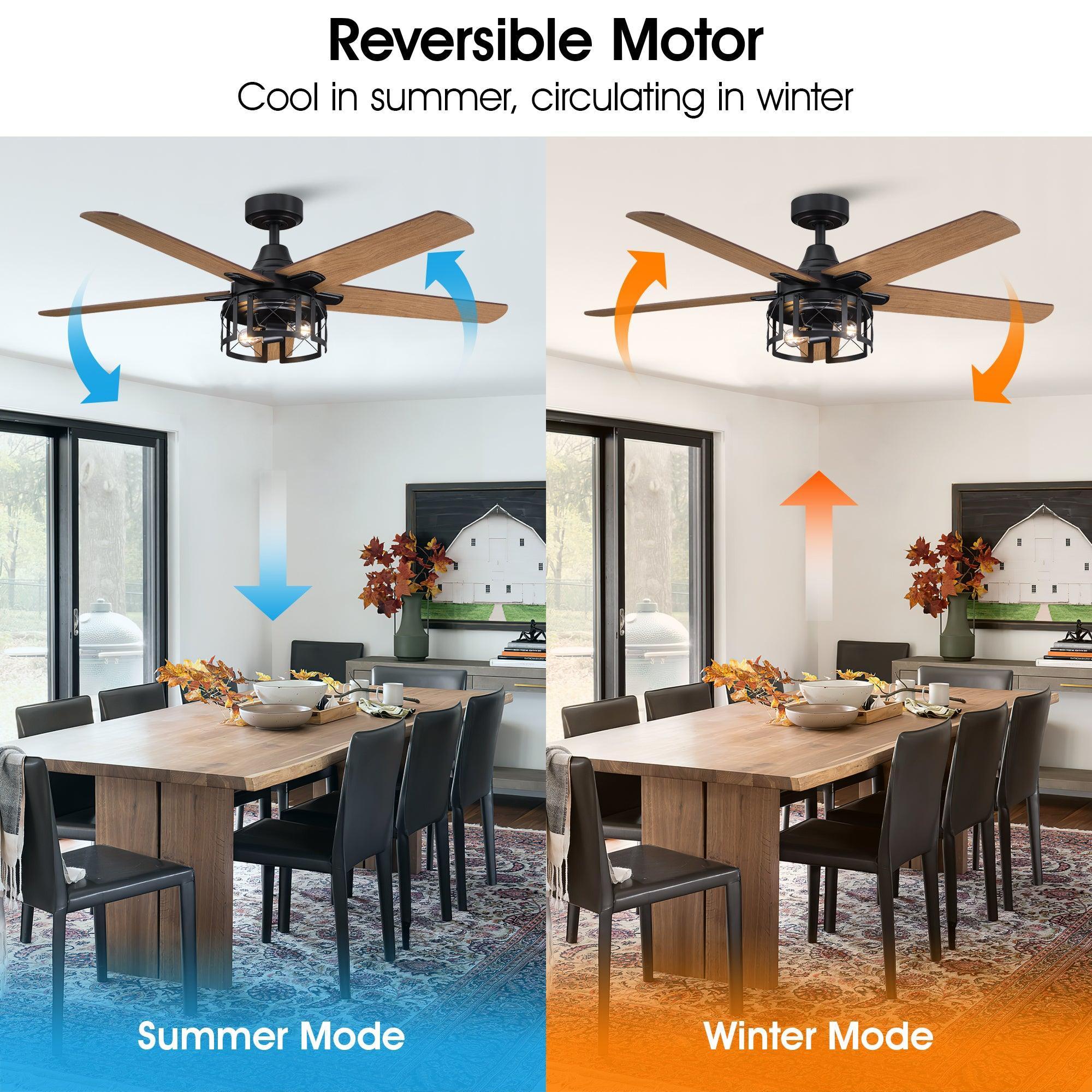 Parrot Uncle 52-Inch Kolkata Industrial Downrod Mount Reversible Ceiling Fan with Lighting and Remote Control (F6320110V) - Image 7