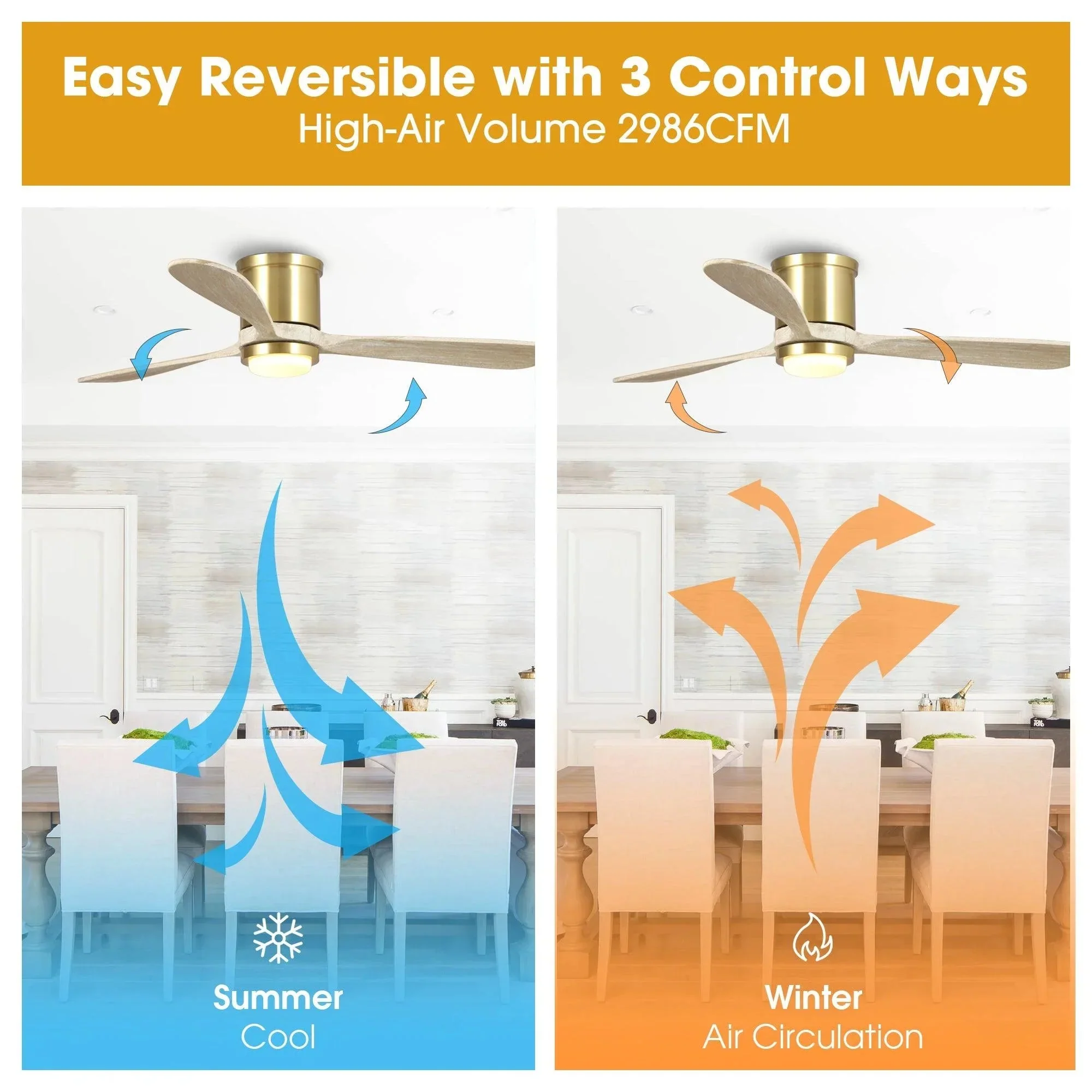 Parrot Uncle 52-Inch Mayna Smart Fan with LED Light and Remote Control (530173SQ-SMART) - Image 11