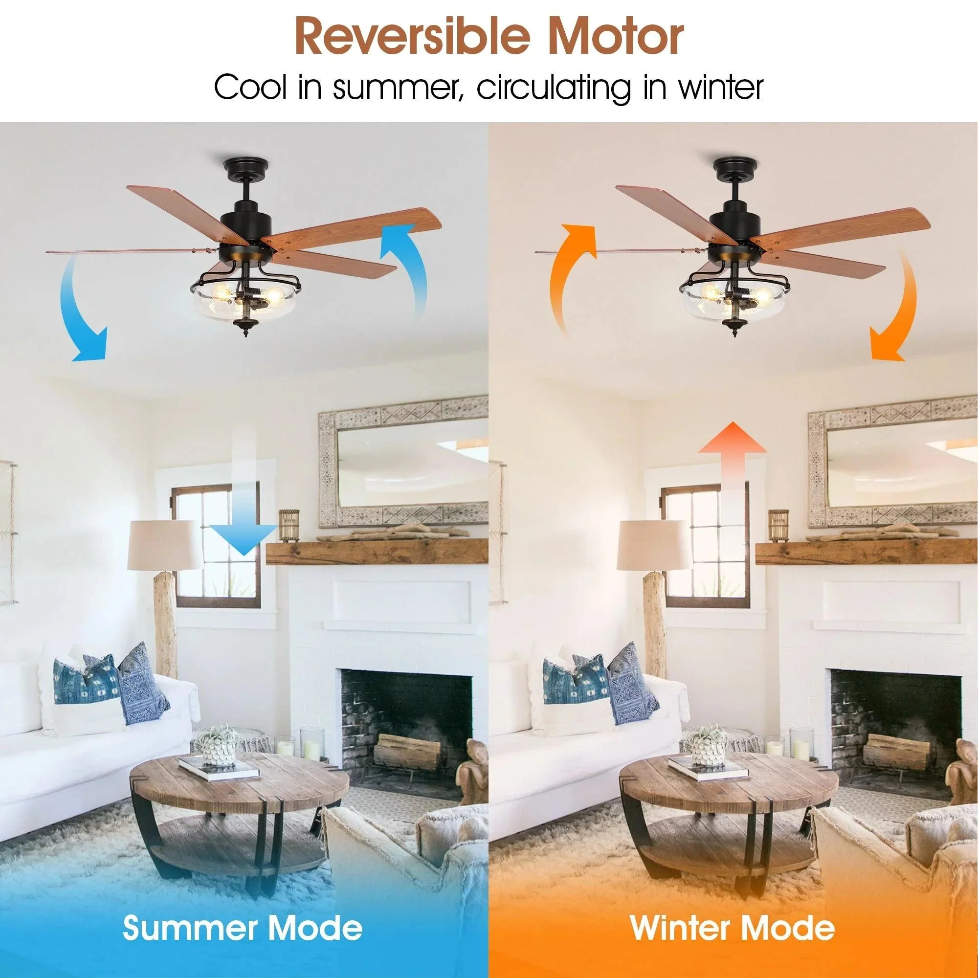 Parrot Uncle 52-Inch Mumbai Industrial Downrod Mount Reversible Ceiling Fan with Lighting and Remote Control (F6286Q110V) - Image 5