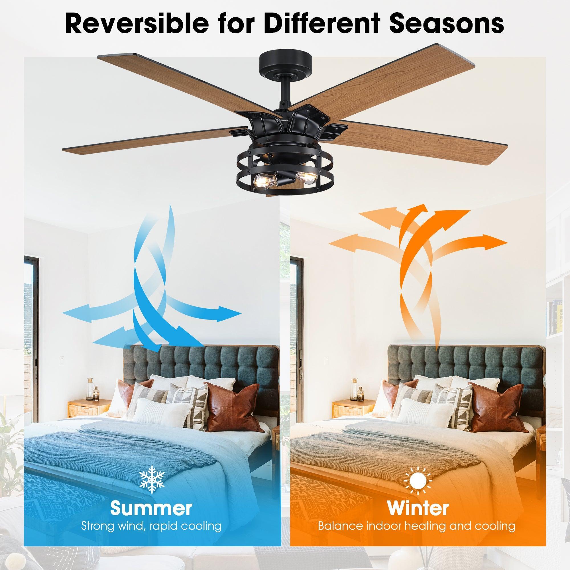 Parrot Uncle 52-Inch Prayag Industrial Downrod Mount Reversible Ceiling Fan with Lighting and Remote Control - Image 7