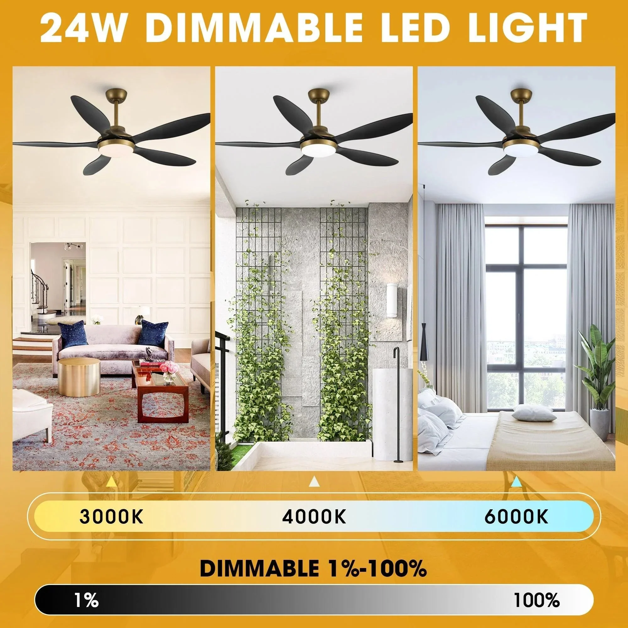 Parrot Uncle 52-Inch Punjab Smart Fan with LED Light (F6357-SMART) - Image 6