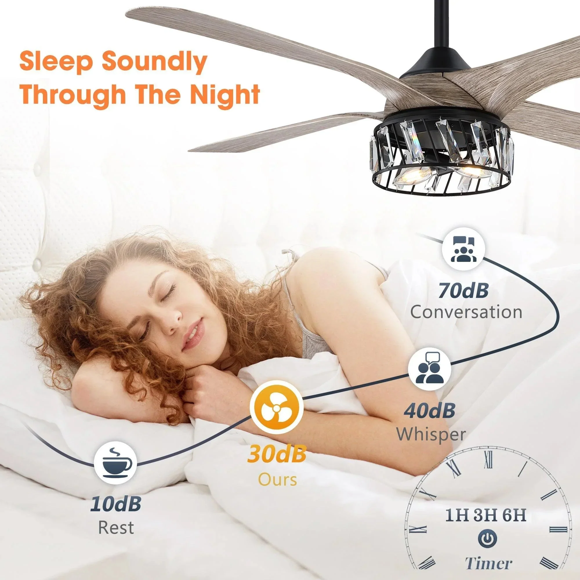 Parrot Uncle 52" Tata Nagar Farmhouse Downrod Mount Reversible Crystal Ceiling Fan with Lighting and Remote Control (F6111110V) - Image 7