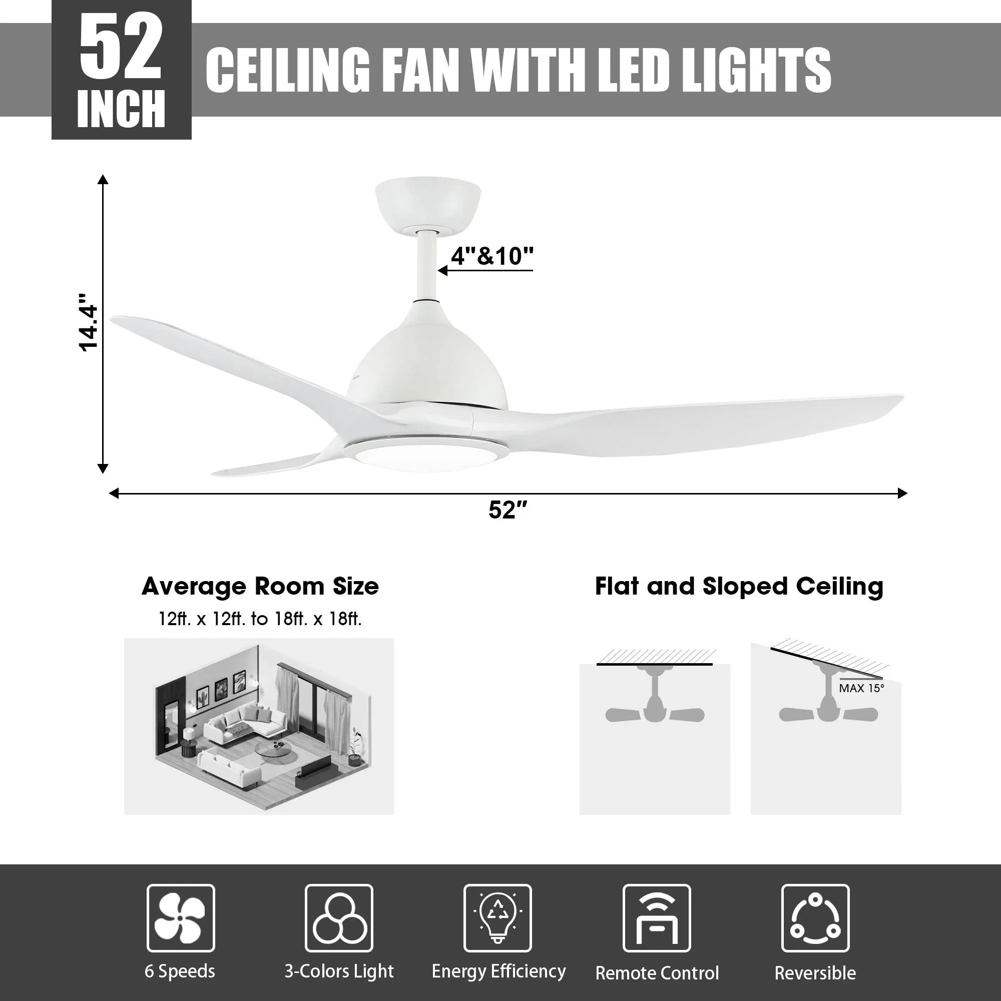 Parrot Uncle 52-Inch Vaczon 3 Blades Ceiling Fan with LED Light and Remote Control - Image 12