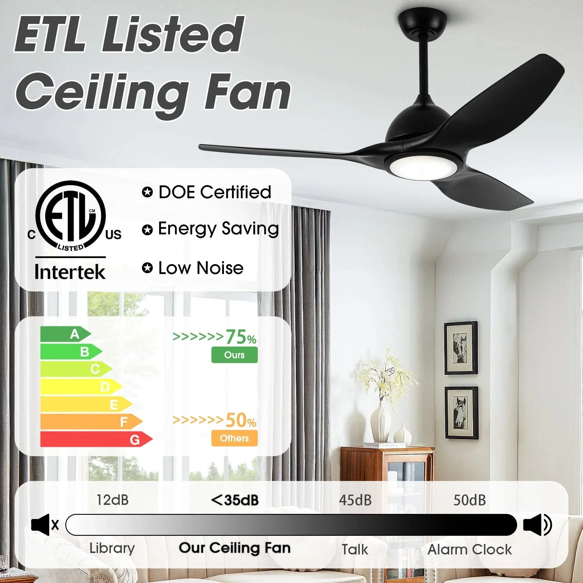 Parrot Uncle 52-Inch Vaczon 3 Blades Ceiling Fan with LED Light and Remote Control - Image 13
