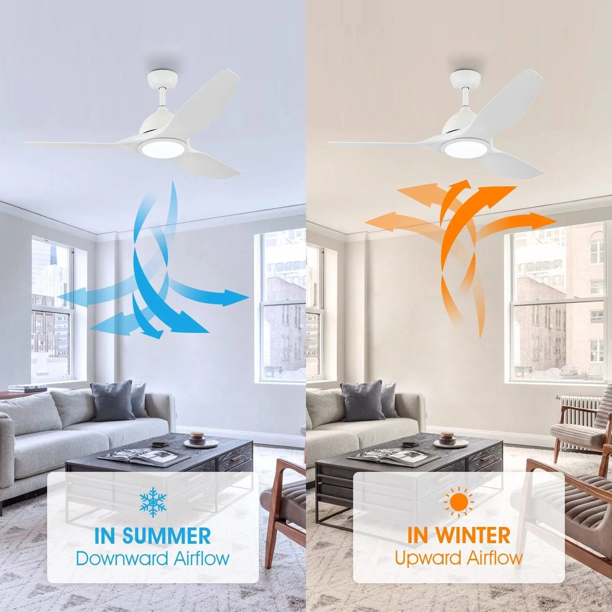 Parrot Uncle 52-Inch Vaczon 3 Blades Ceiling Fan with LED Light and Remote Control - Image 6