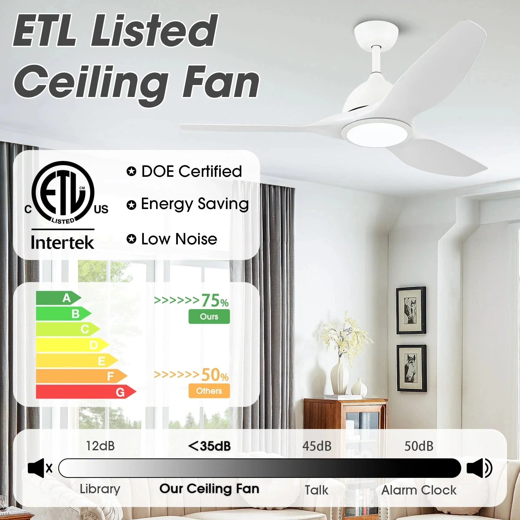 Parrot Uncle 52-Inch Vaczon 3 Blades Ceiling Fan with LED Light and Remote Control - Image 9