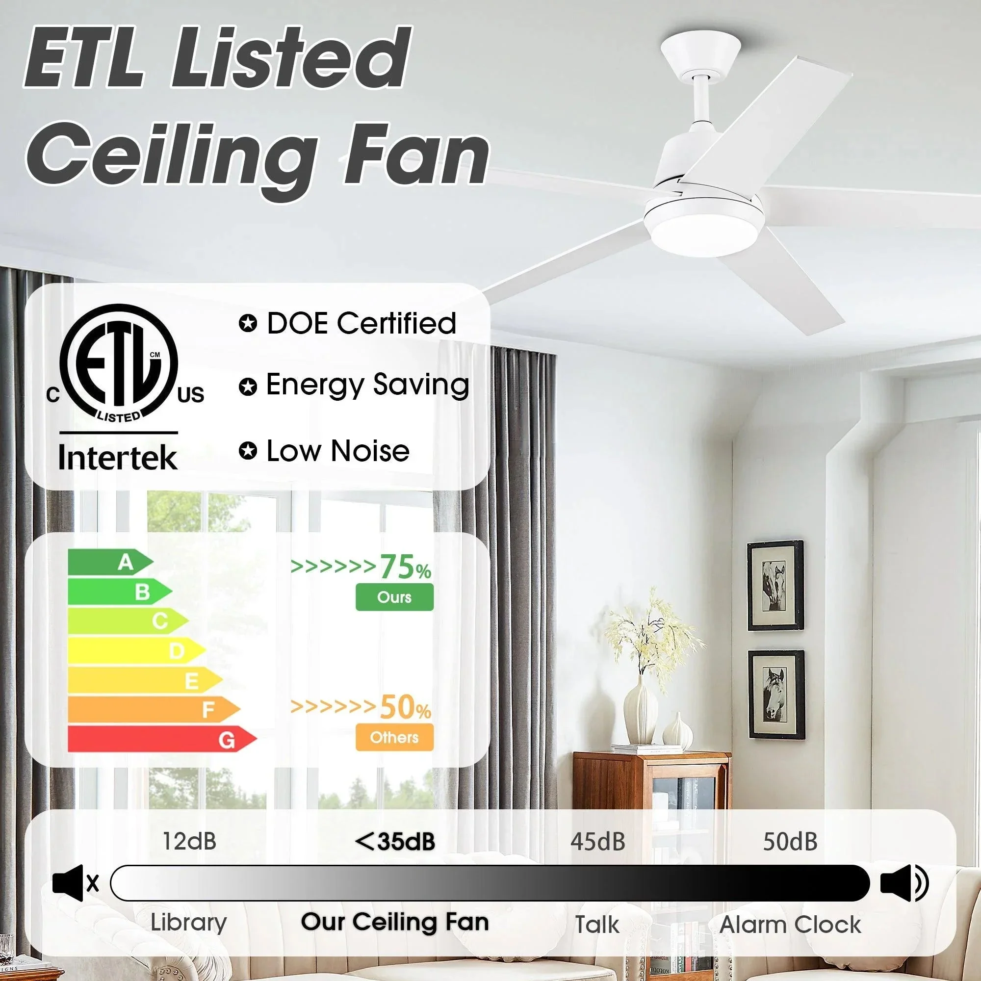 Parrot Uncle 52-Inch Vaczon 5 Blades Ceiling Fan with LED Light and Remote Control - Image 14