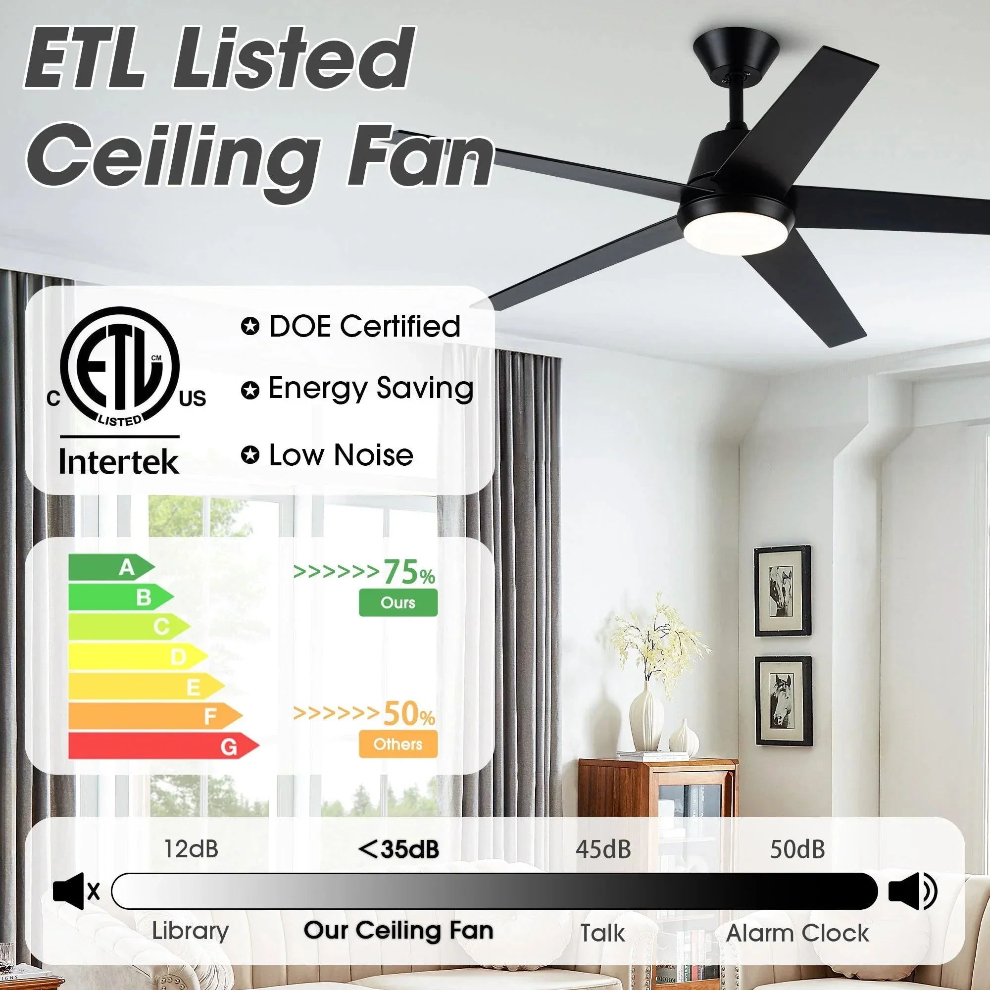 Parrot Uncle 52-Inch Vaczon 5 Blades Ceiling Fan with LED Light and Remote Control - Image 19