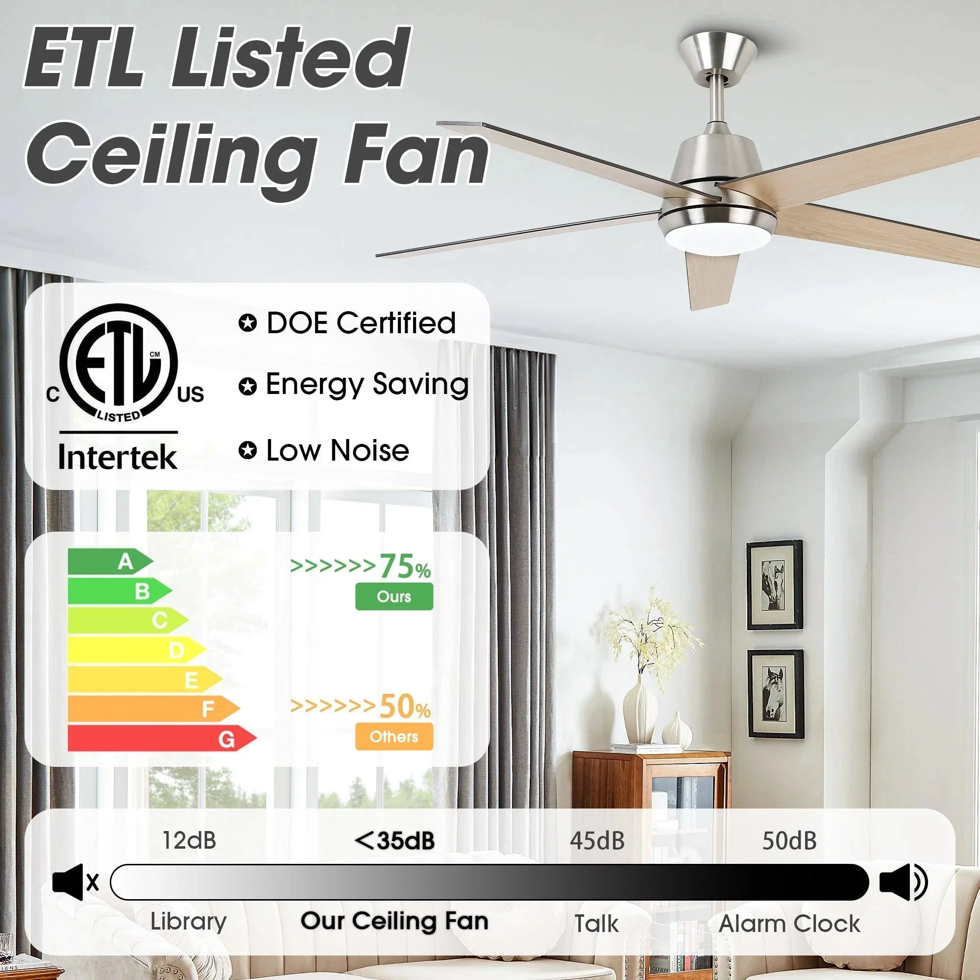Parrot Uncle 52-Inch Vaczon 5 Blades Ceiling Fan with LED Light and Remote Control - Image 9