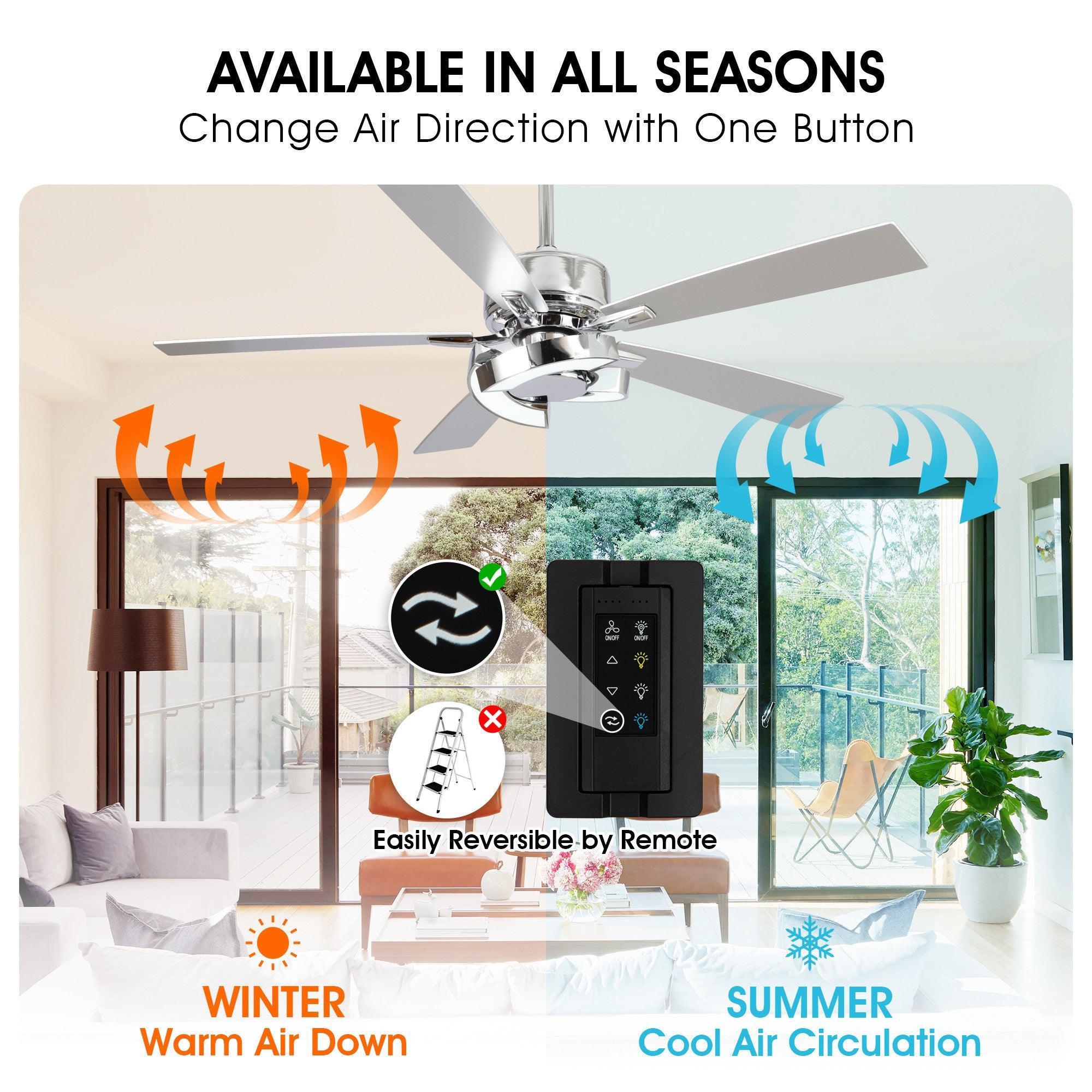 Parrot Uncle 52-Inch Vendome Industrial DC Motor Downrod Mount Reversible Ceiling Fan with Lighting and Remote Control (F6366CH110V) - Image 6