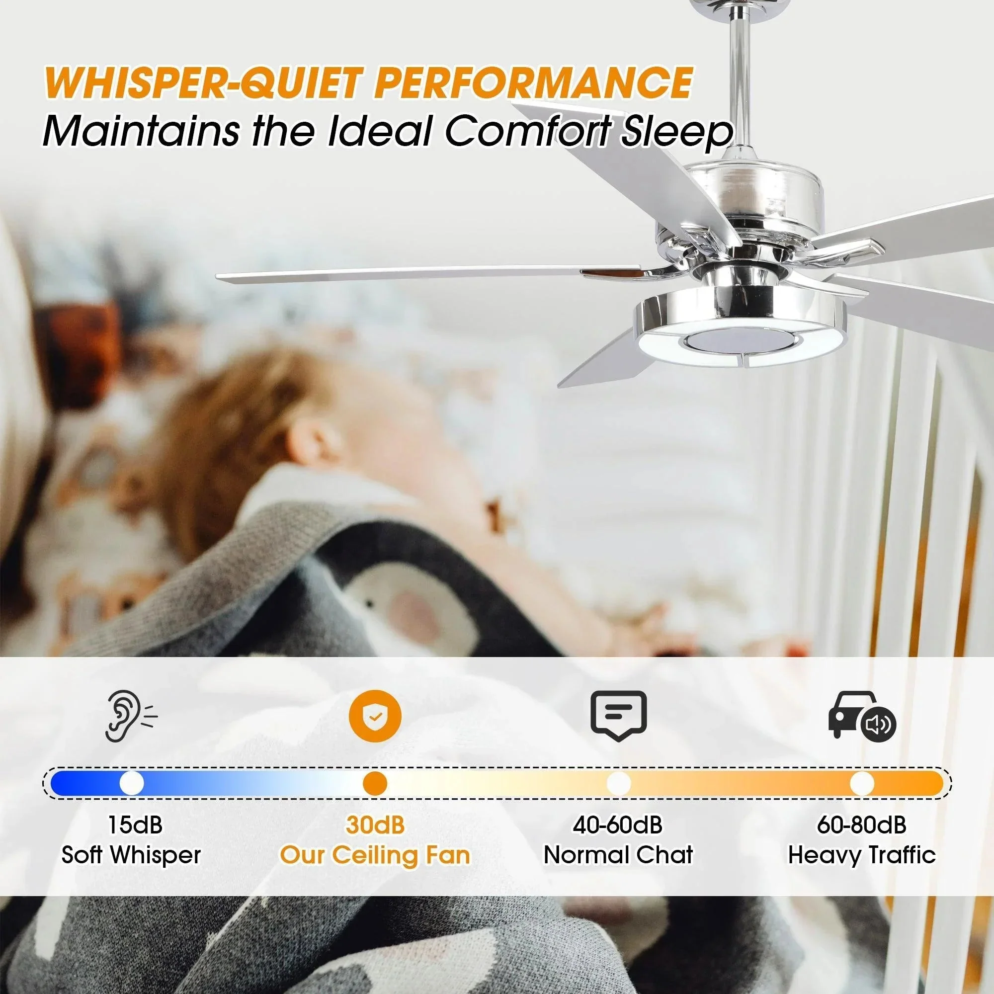 Parrot Uncle 52-Inch Vendome Industrial DC Motor Downrod Mount Reversible Ceiling Fan with Lighting and Remote Control (F6366CH110V) - Image 7
