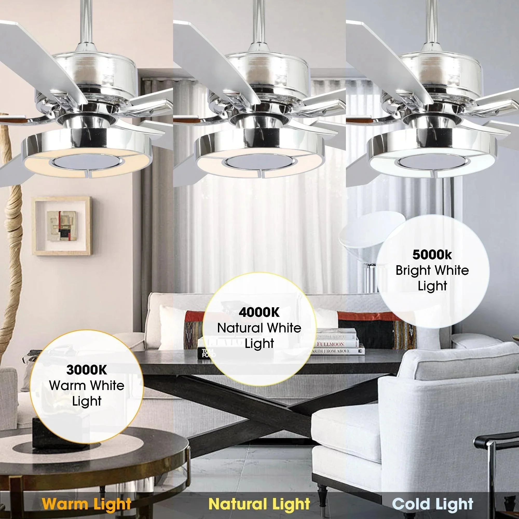 Parrot Uncle 52-Inch Vendome Industrial DC Motor Downrod Mount Reversible Ceiling Fan with Lighting and Remote Control (F6366CH110V) - Image 8