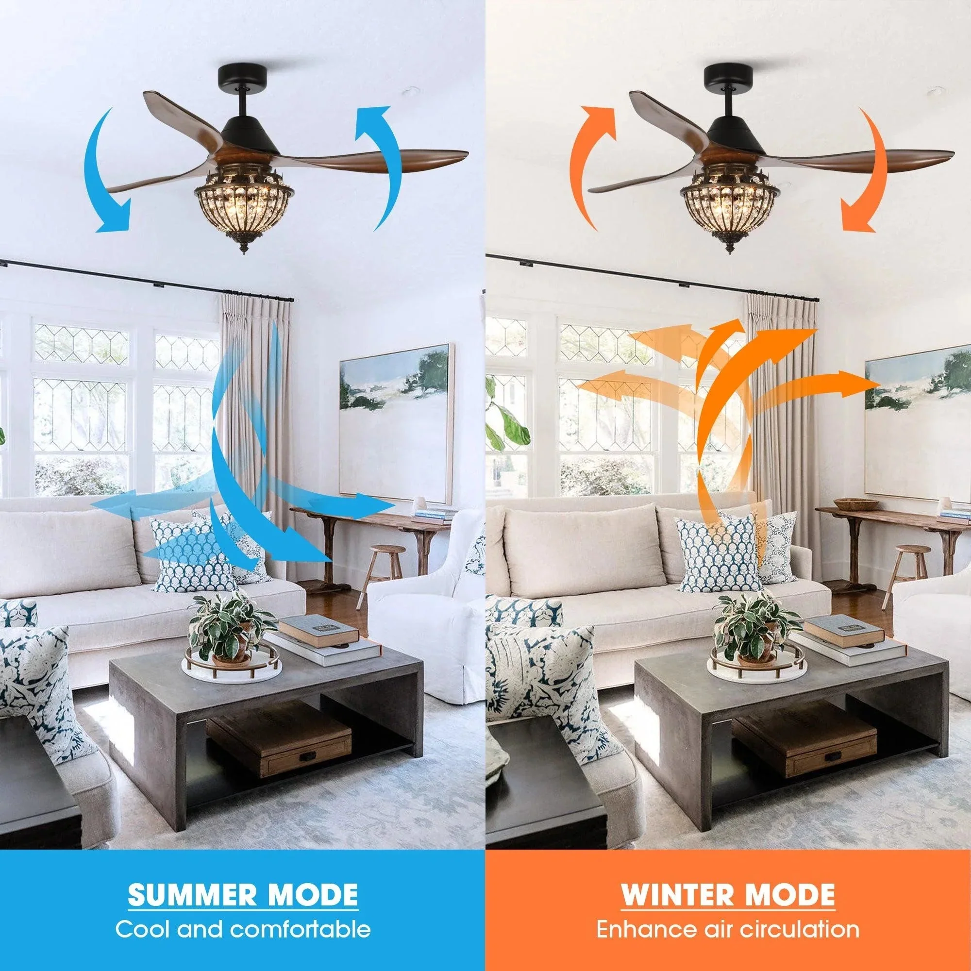 Parrot Uncle 52-Inch Vicky Farmhouse DC Motor Downrod Mount Reversible Ceiling Fan with Lighting and Remote Control (BBA544003CA) - Image 6