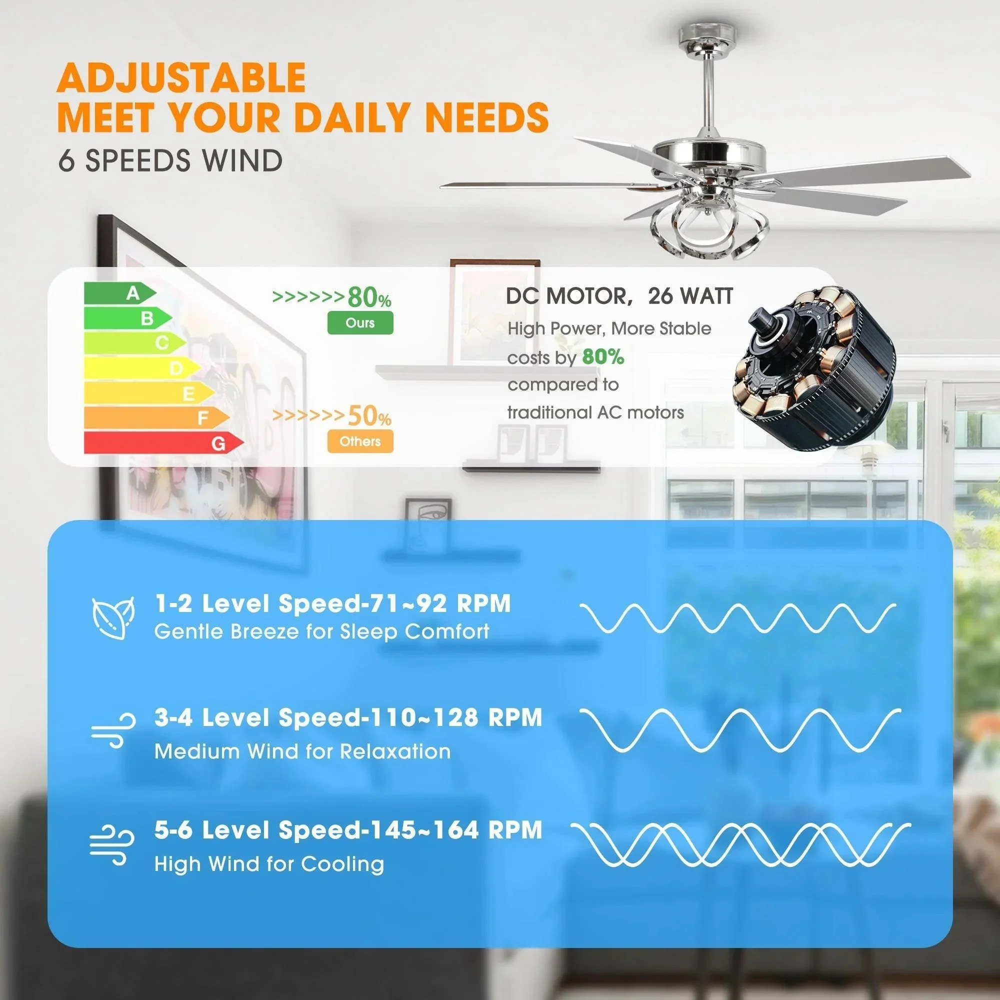 Parrot Uncle 52-Inch Zelda Modern DC Motor Downrod Mount Reversible Ceiling Fan with Lighting and Remote Control (F6367110V) - Image 6