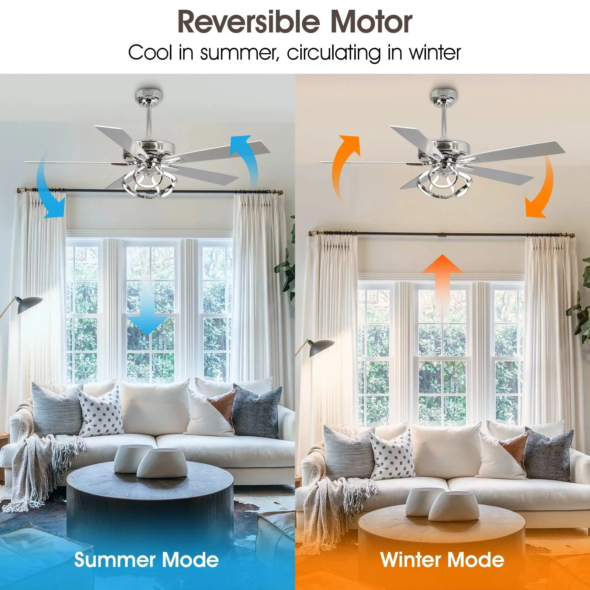 Parrot Uncle 52-Inch Zelda Modern DC Motor Downrod Mount Reversible Ceiling Fan with Lighting and Remote Control (F6367110V) - Image 7