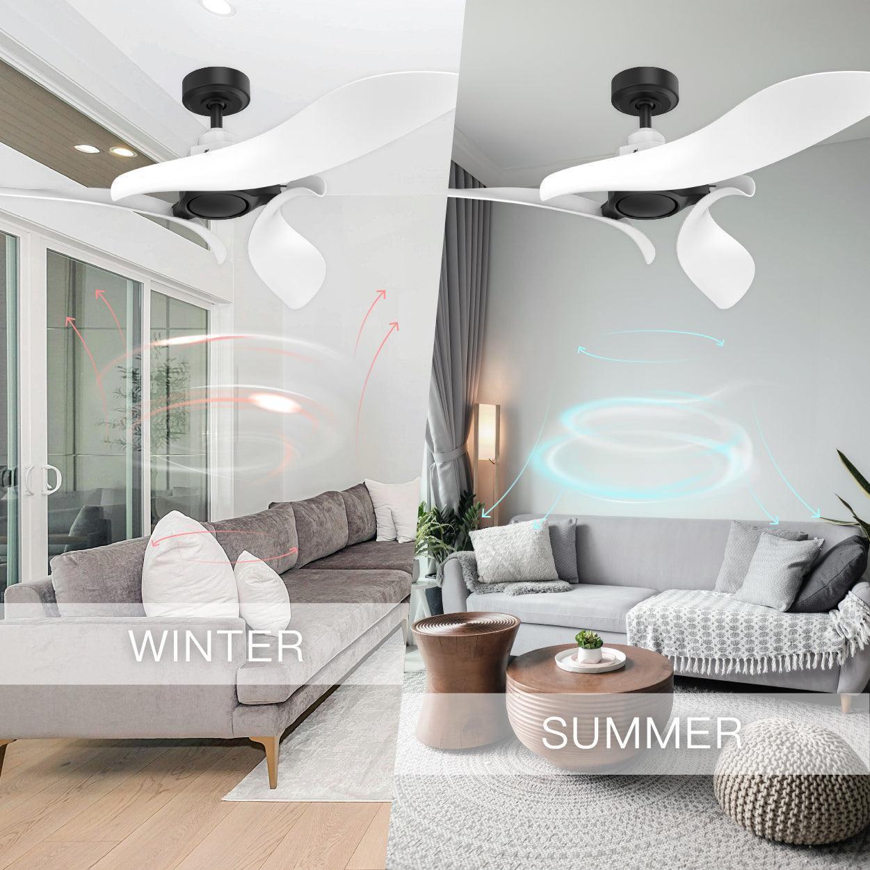 Parrot Uncle 54-Inch DC Motor 6 Speed Black Ceiling Fan (AT54-02A-01) - Image 7